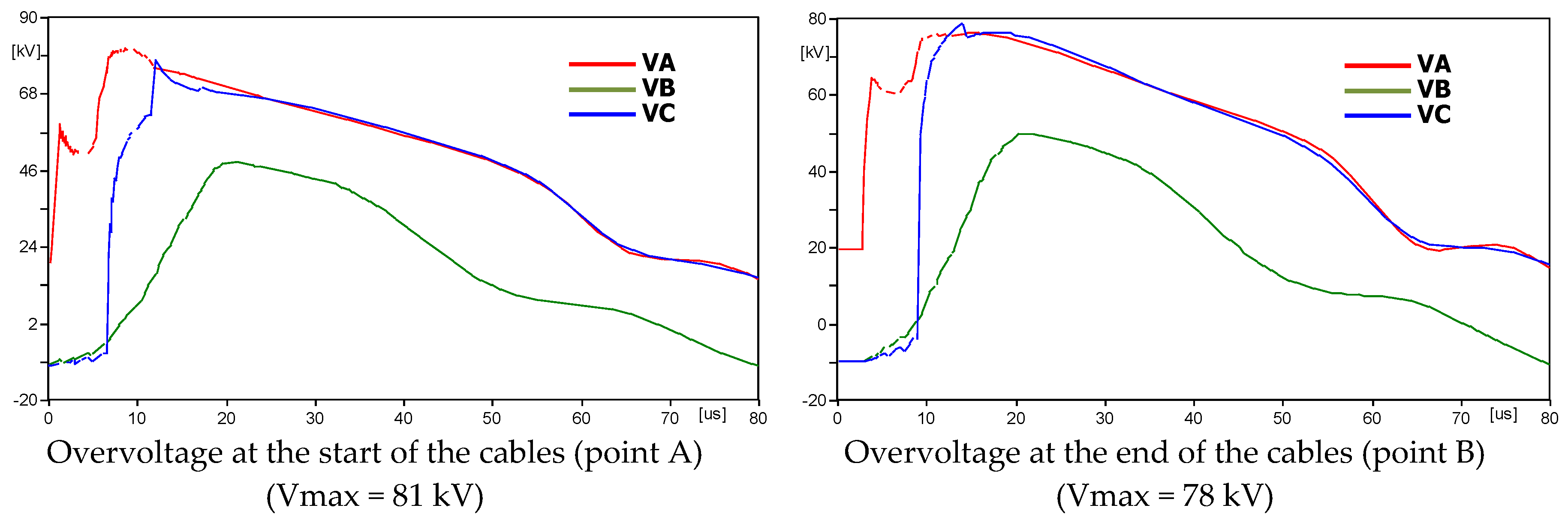 Energies 12 03193 g046 550