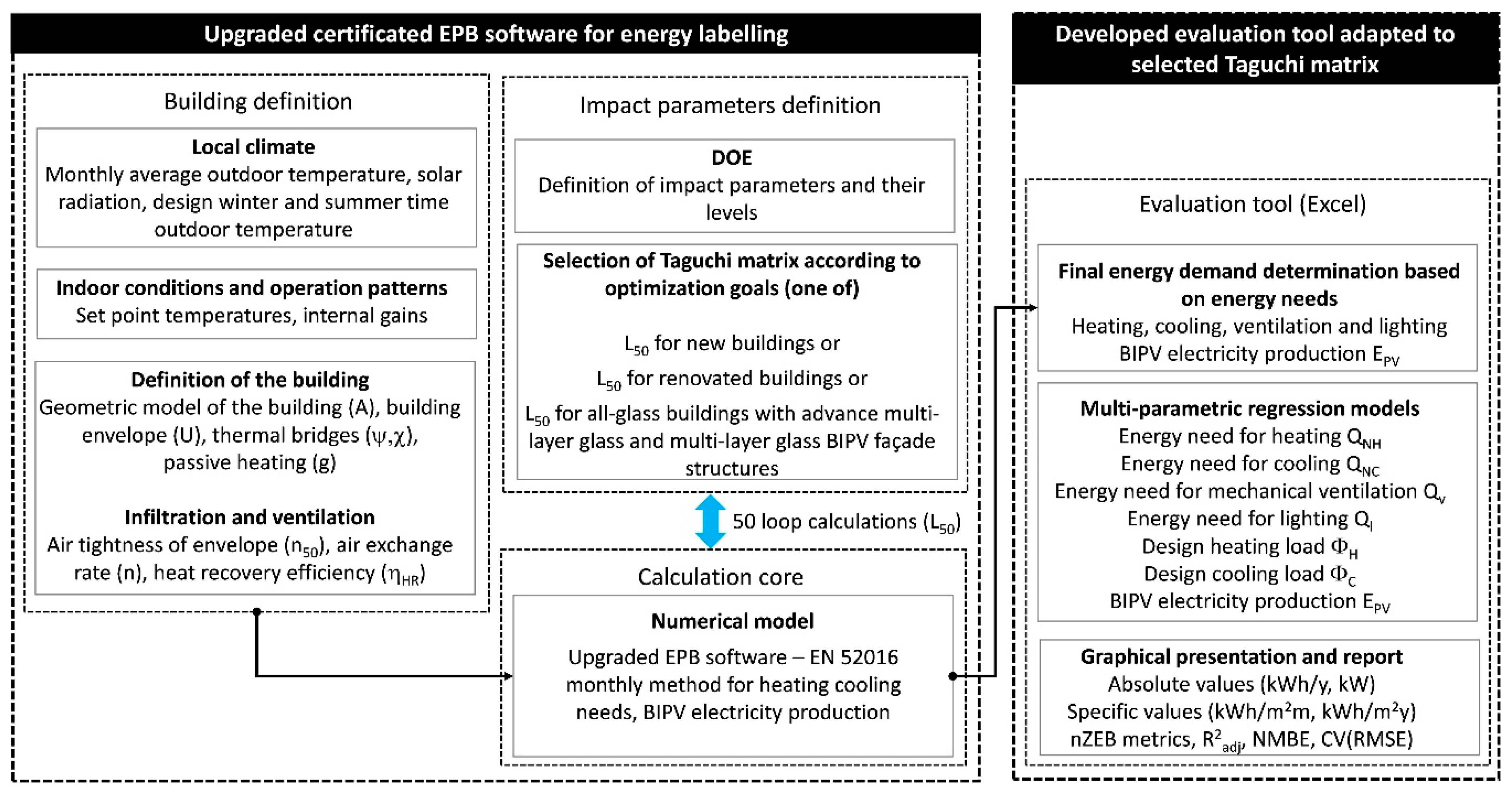 Energies 12 03194 g001 Energies 12 03194 g001