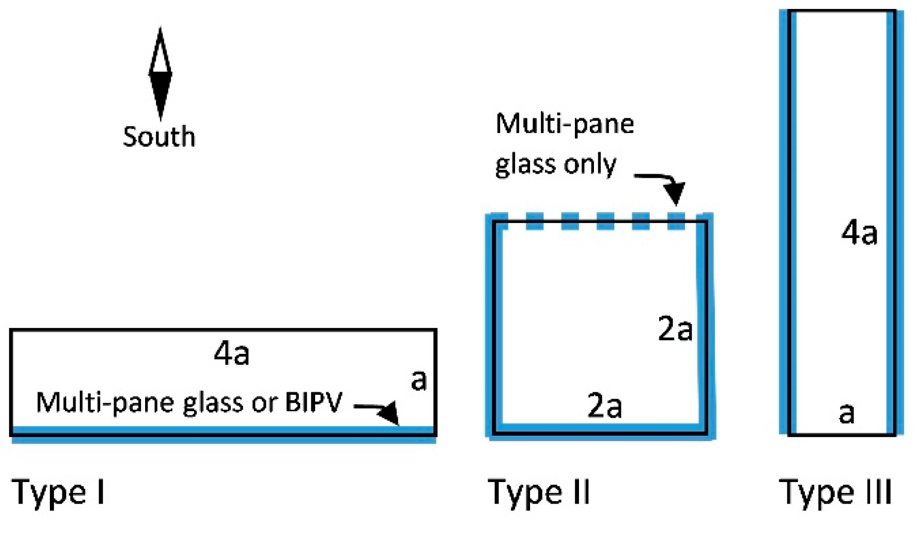 Energies 12 03194 g003 Energies 12 03194 g003