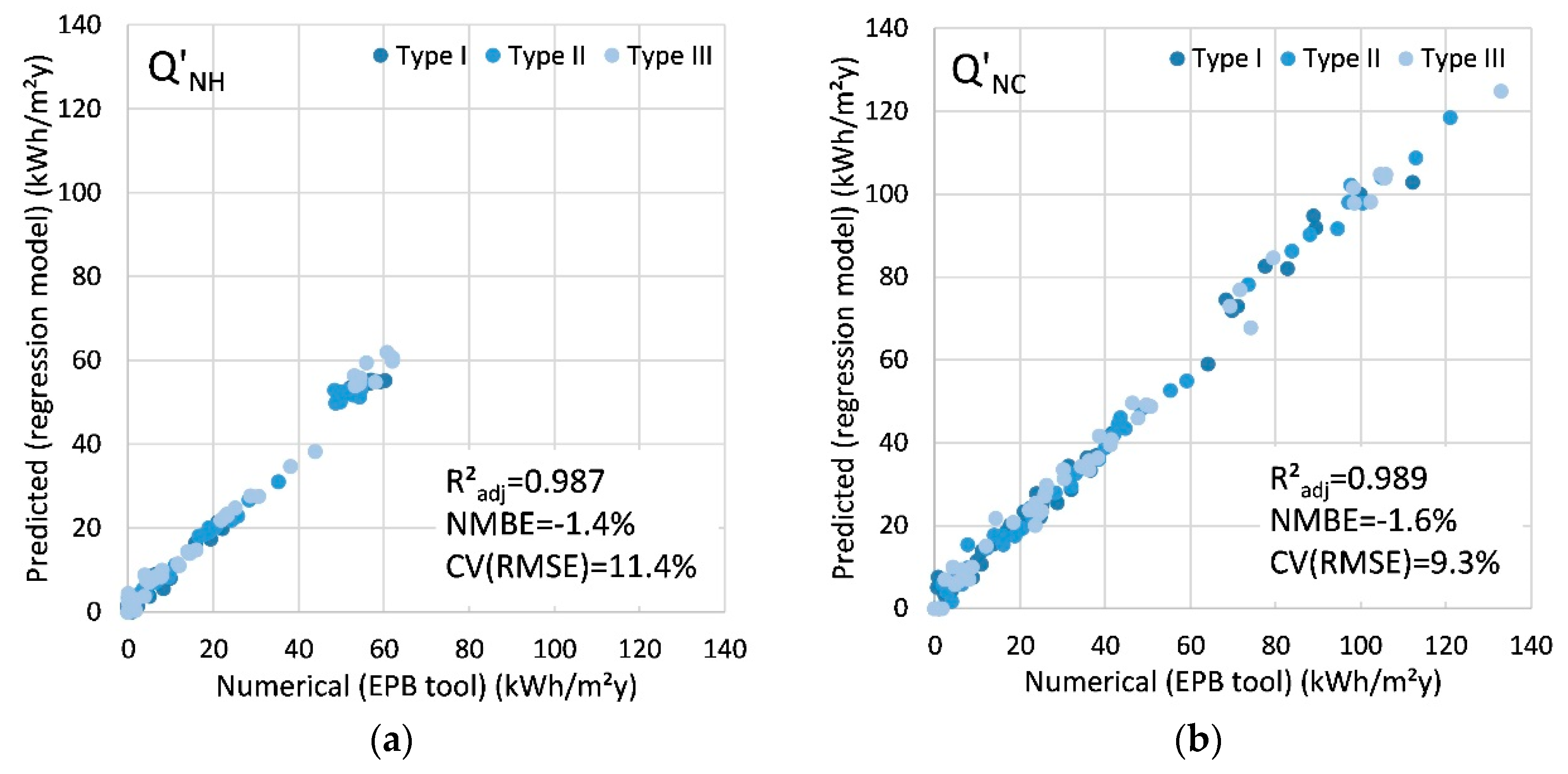 Energies 12 03194 g004 Energies 12 03194 g004