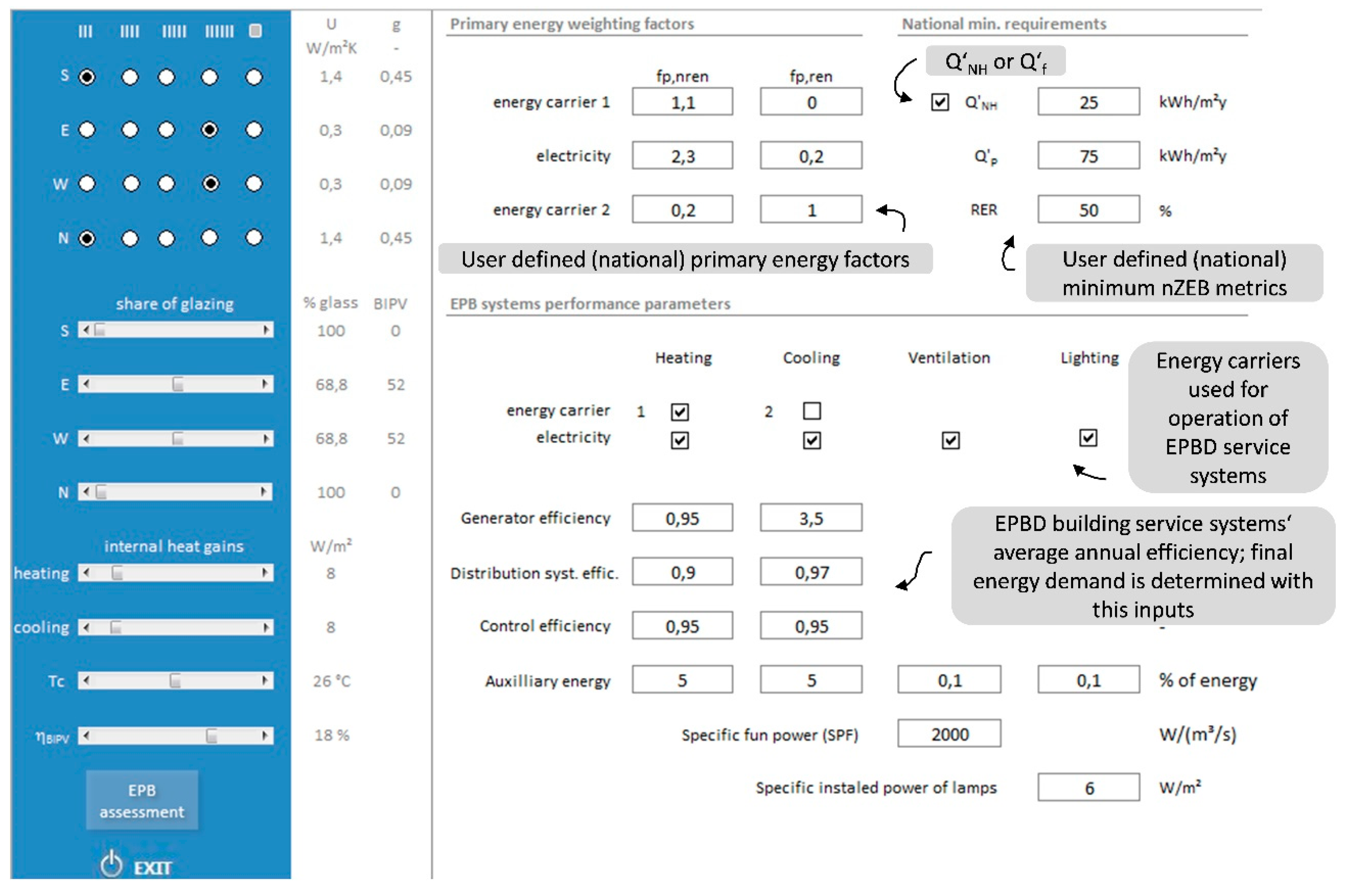 Energies 12 03194 g005 Energies 12 03194 g005