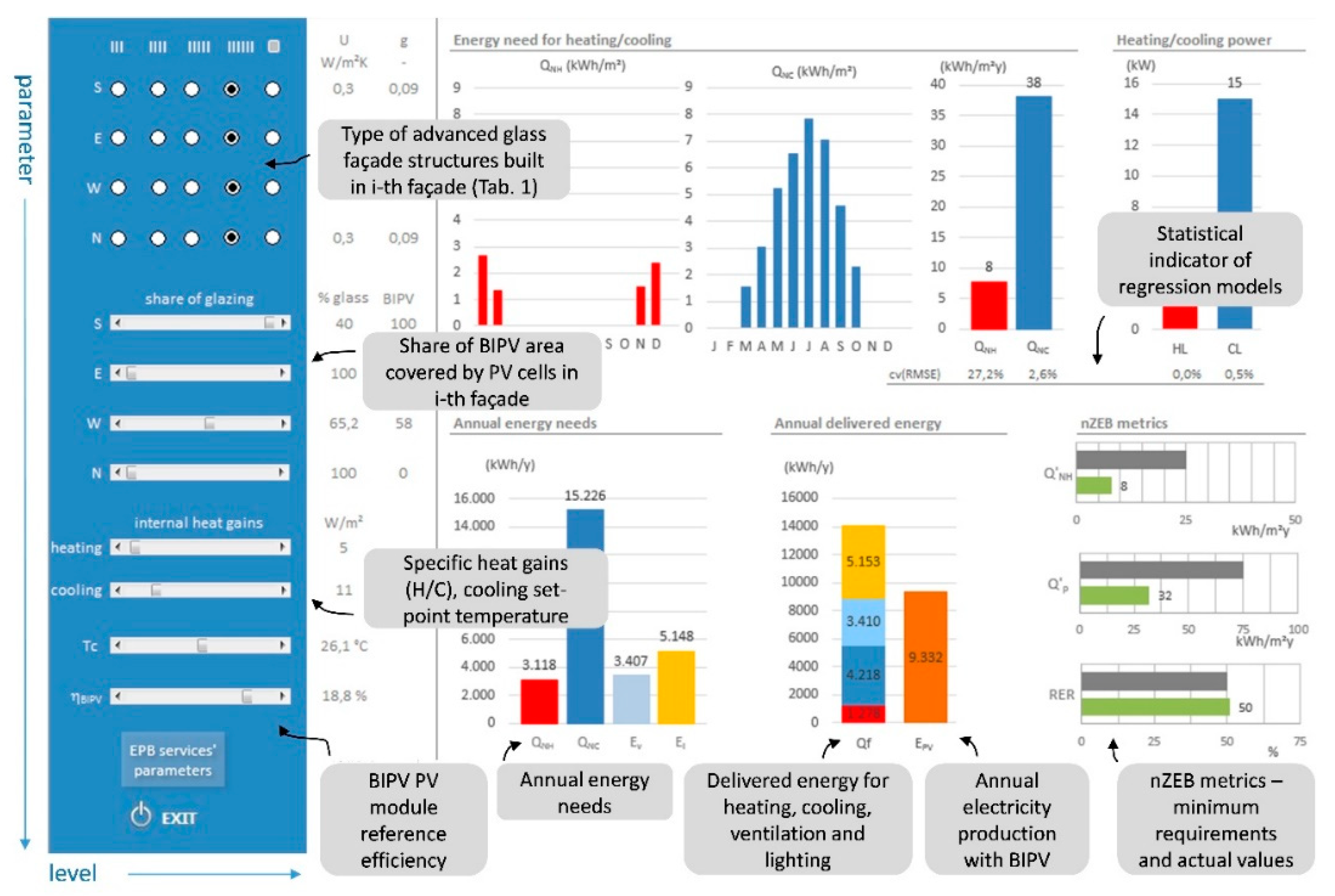 Energies 12 03194 g006 Energies 12 03194 g006