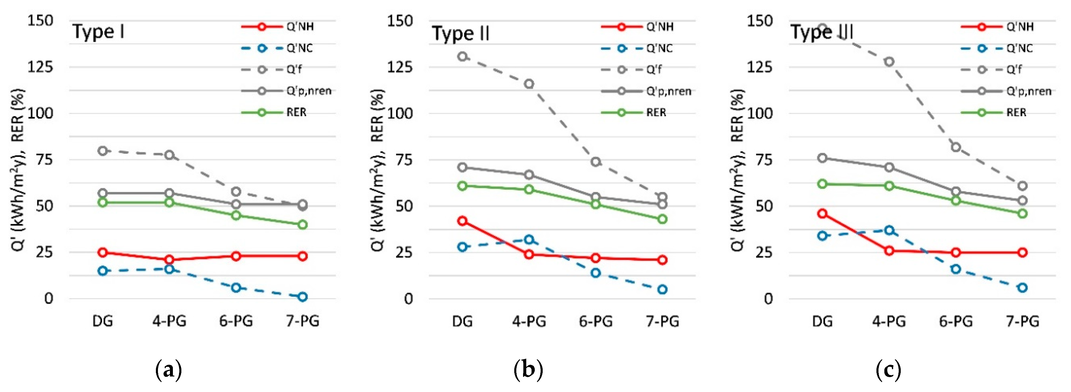 Energies 12 03194 g007 Energies 12 03194 g007
