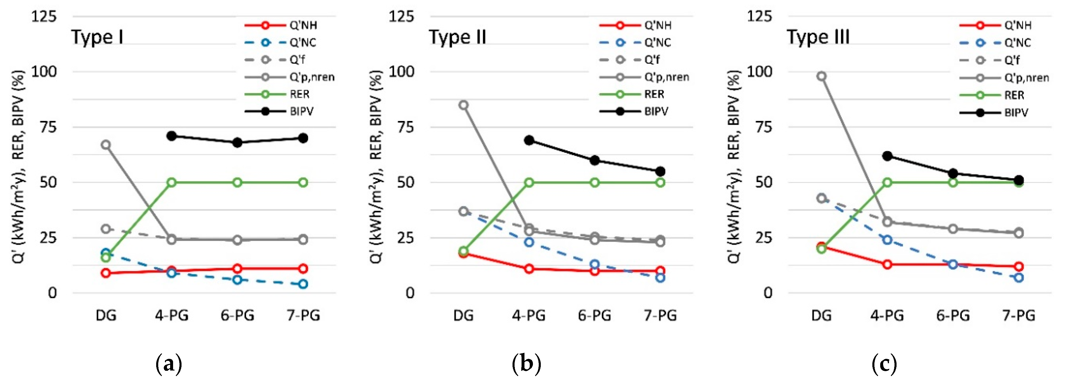 Energies 12 03194 g008 Energies 12 03194 g008