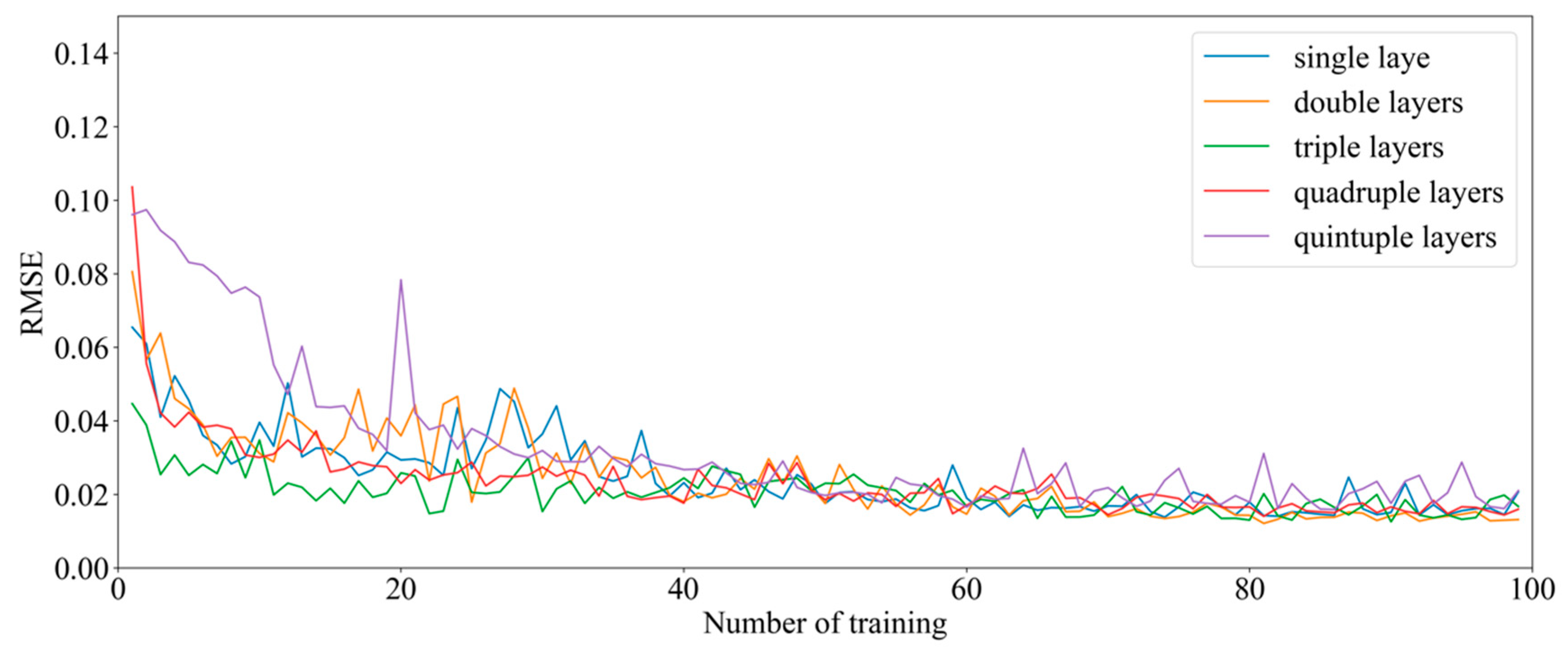 Energies 12 03199 g010