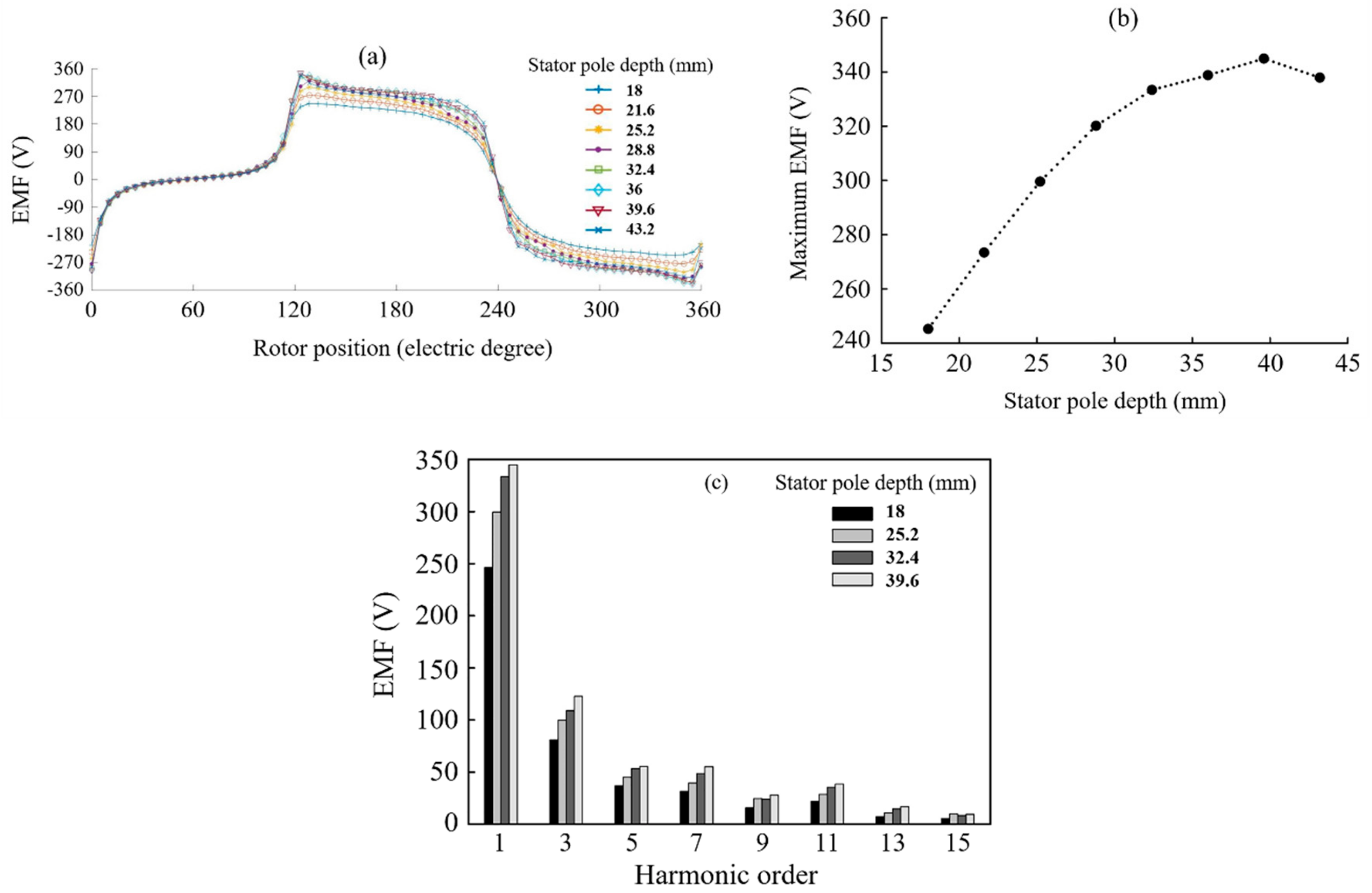 Energies 12 03201 g003 Energies 12 03201 g003