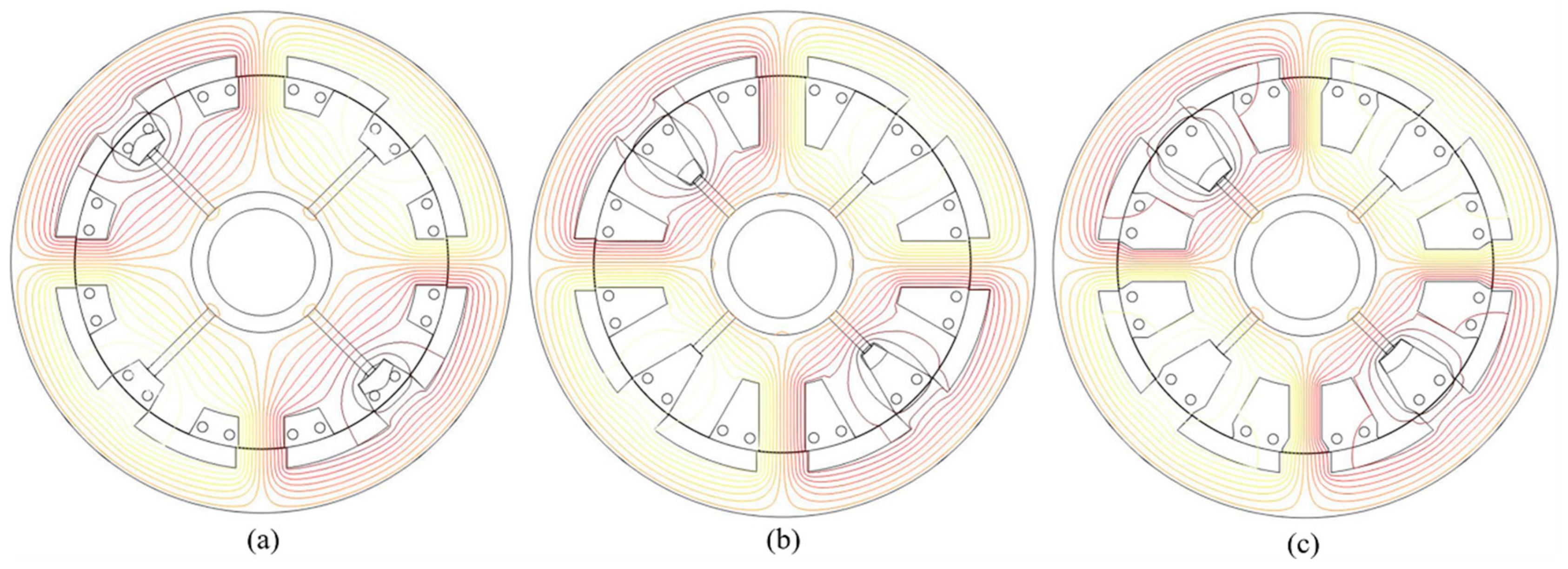 Energies 12 03201 g010 Energies 12 03201 g010
