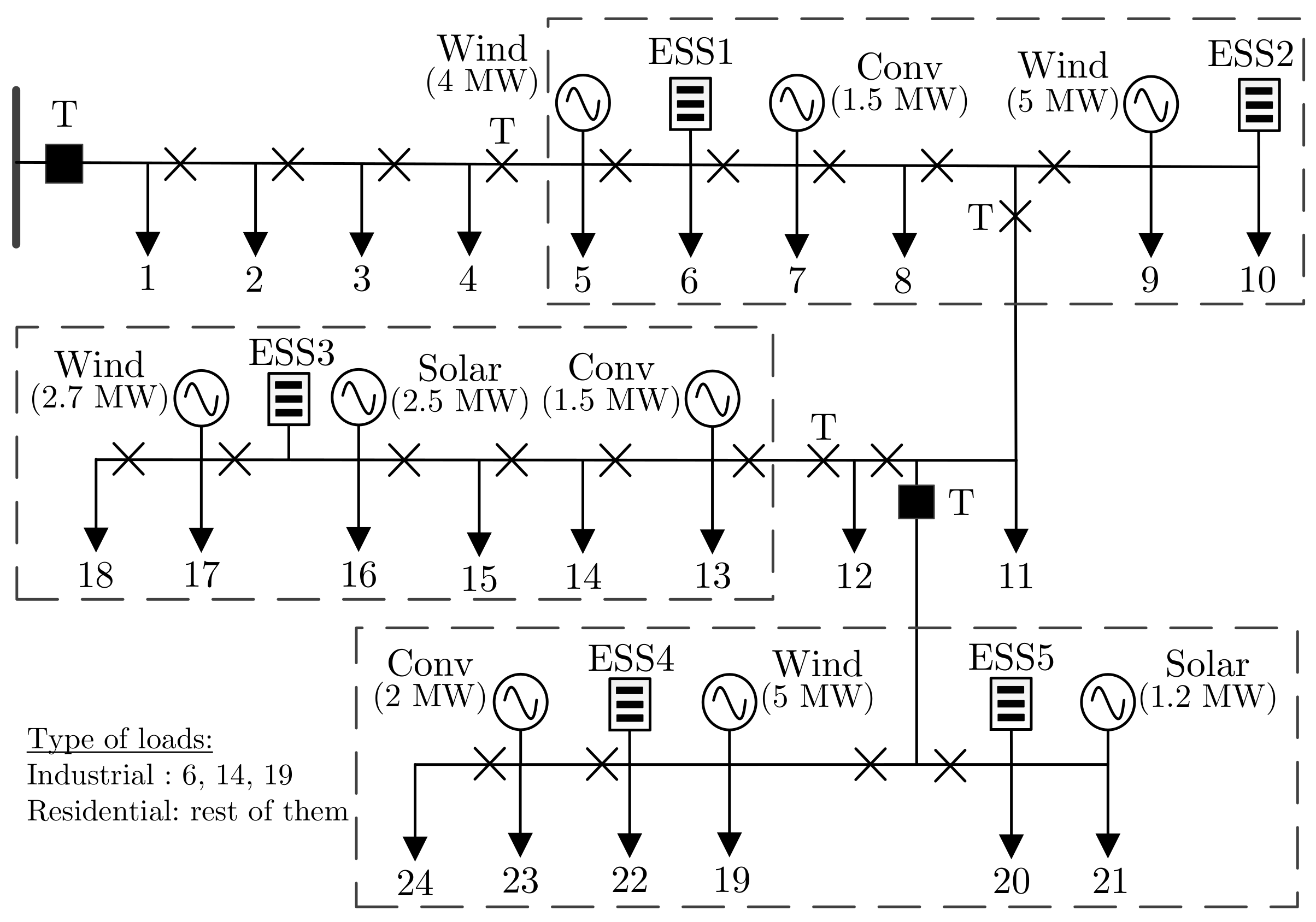 Energies 12 03202 g004