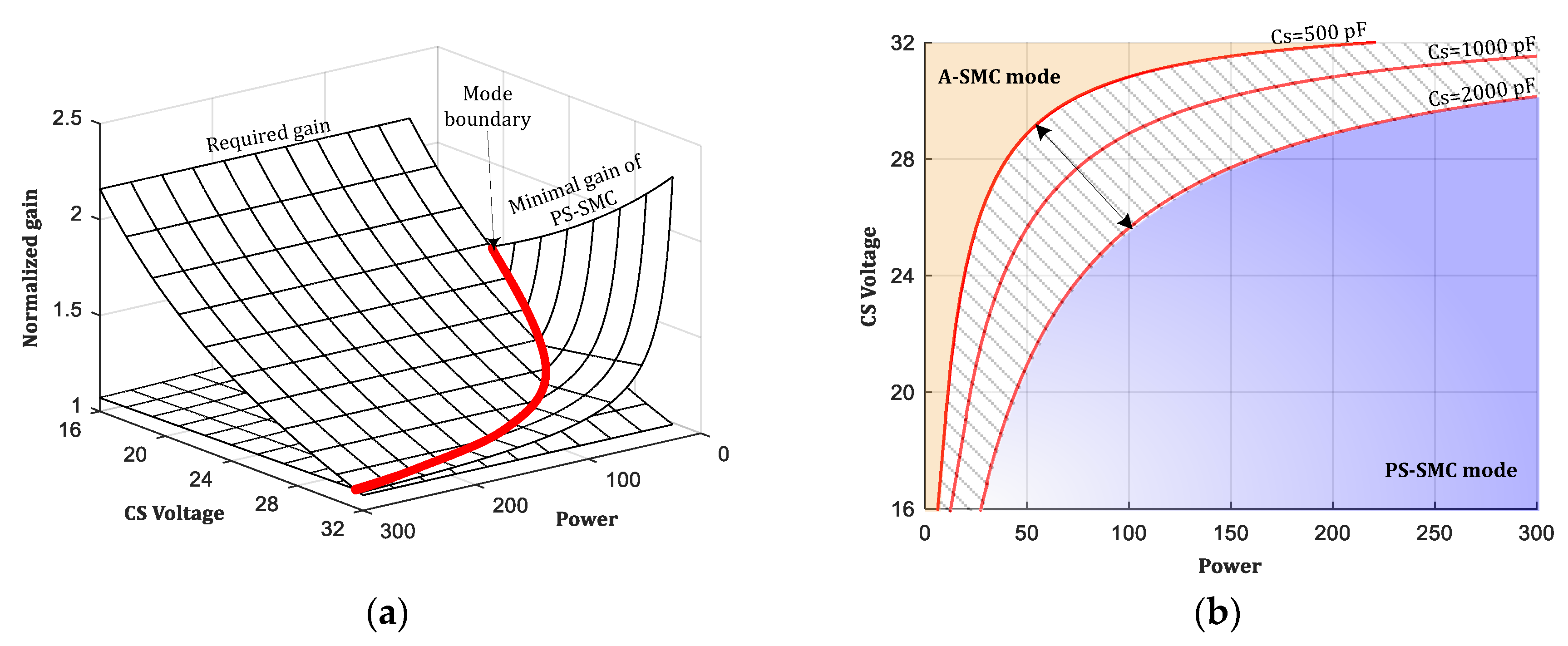 Energies 12 03203 g004