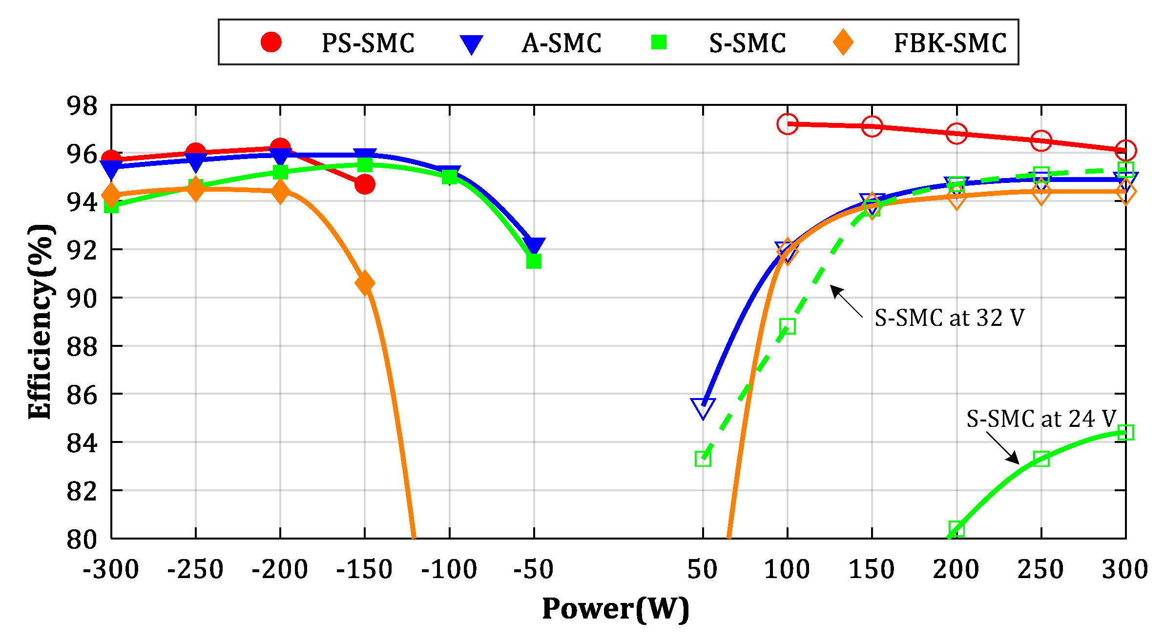 Energies 12 03203 g009