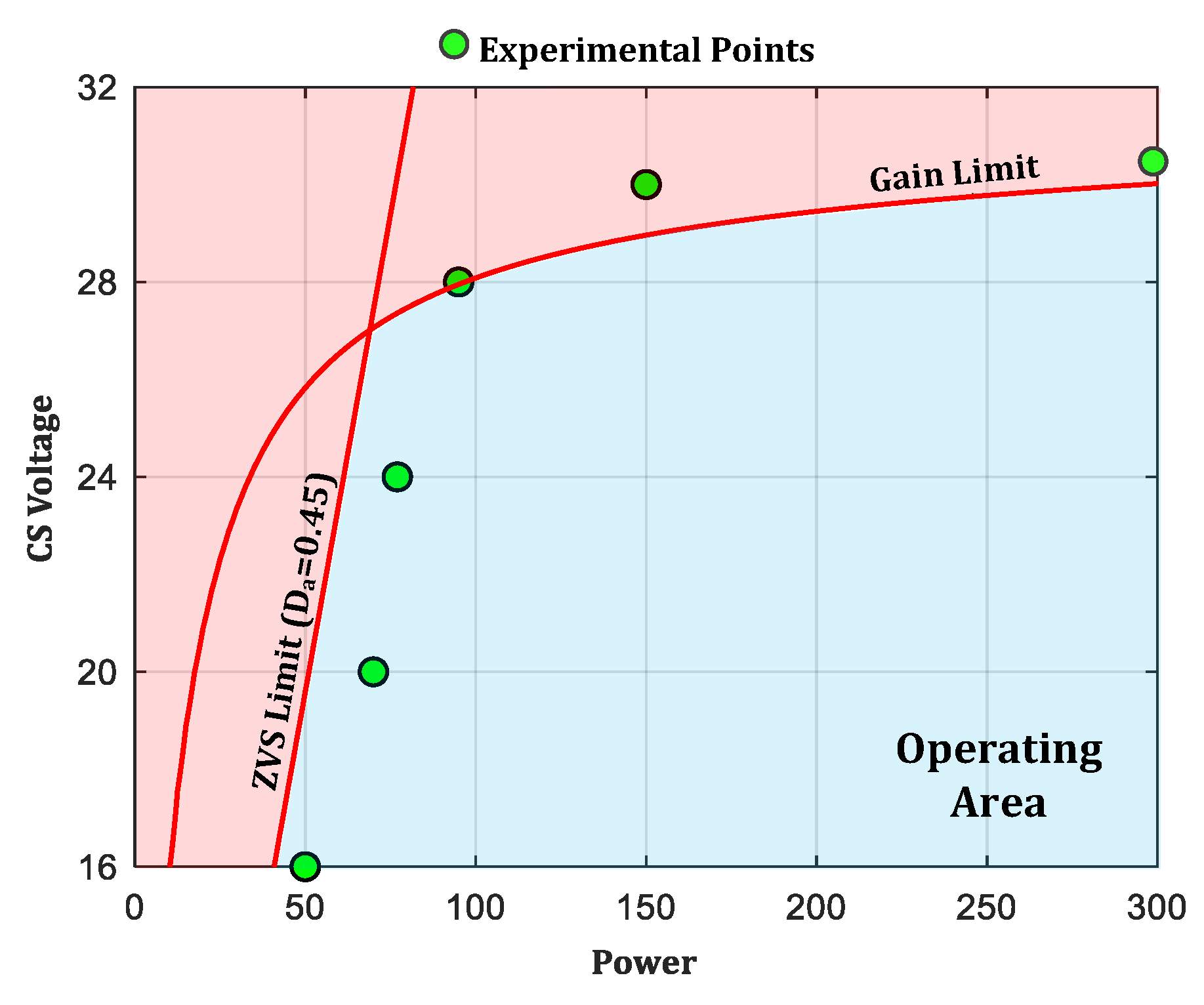 Energies 12 03203 g010