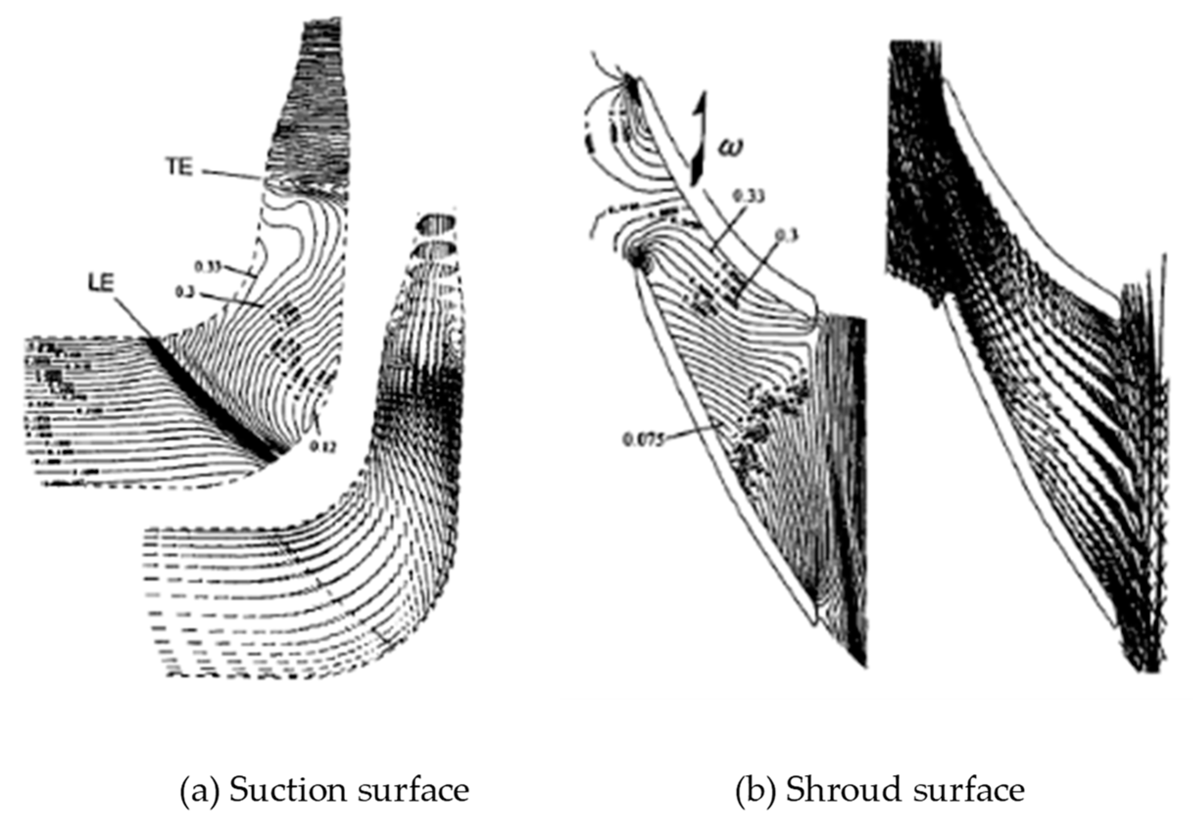 Energies 12 03210 g003