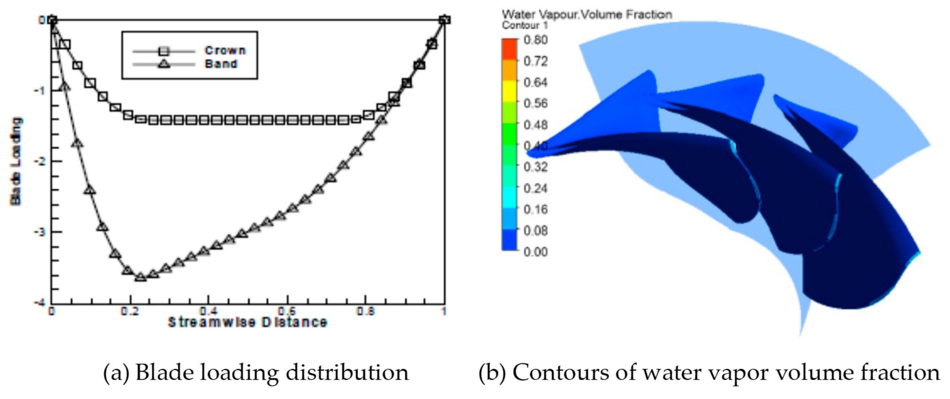 Energies 12 03210 g011