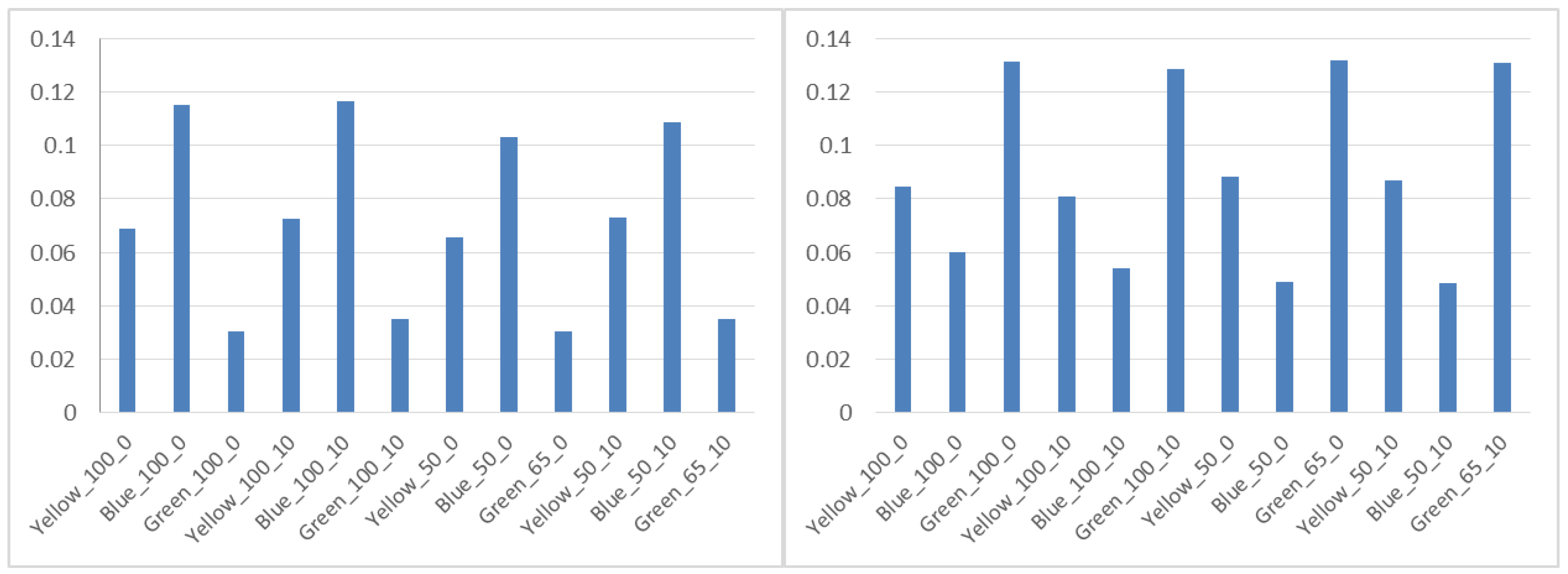 Energies 12 03212 g0a1