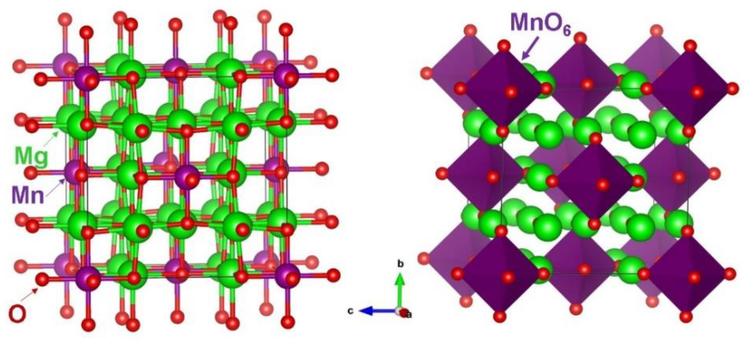 Energies 12 03213 g001 Energies 12 03213 g001