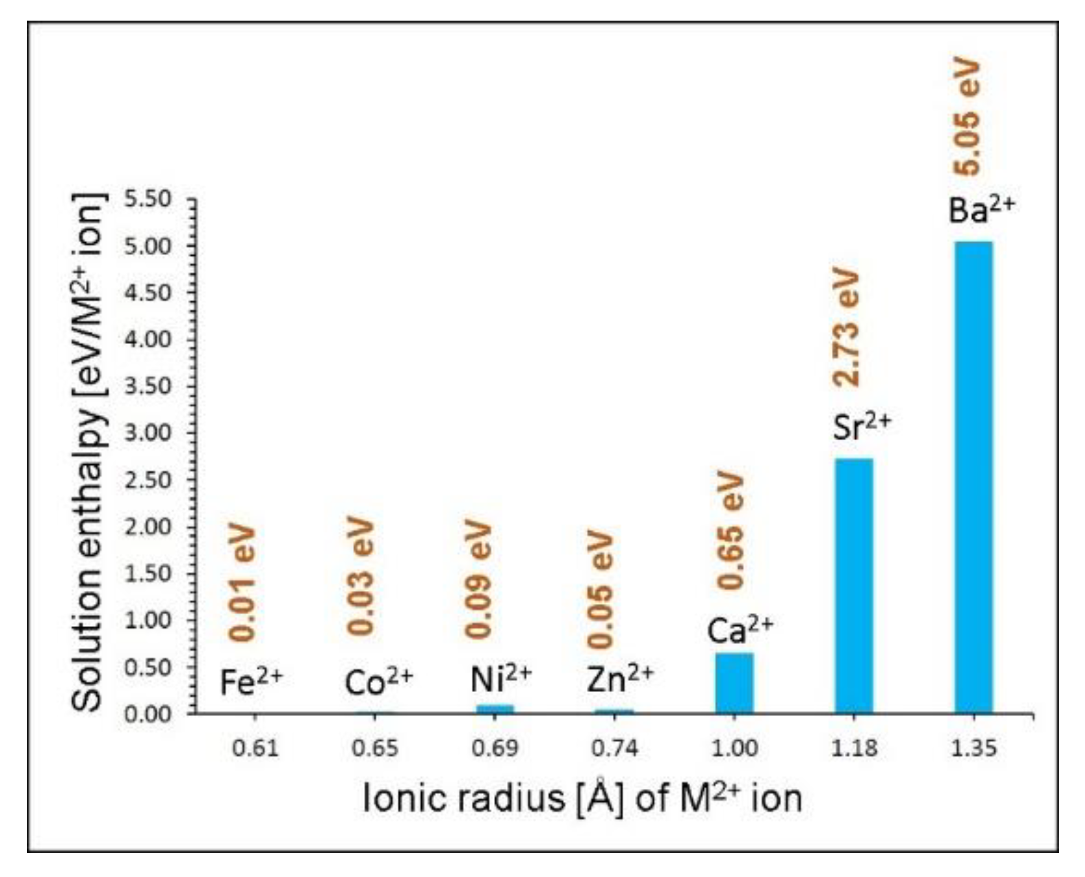 Energies 12 03213 g005 Energies 12 03213 g005