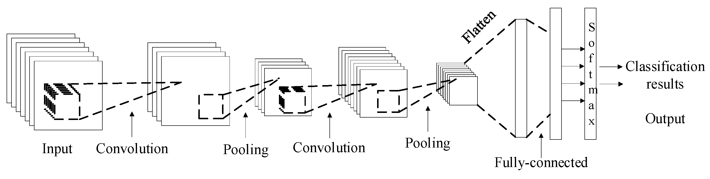 Energies 12 03217 g002