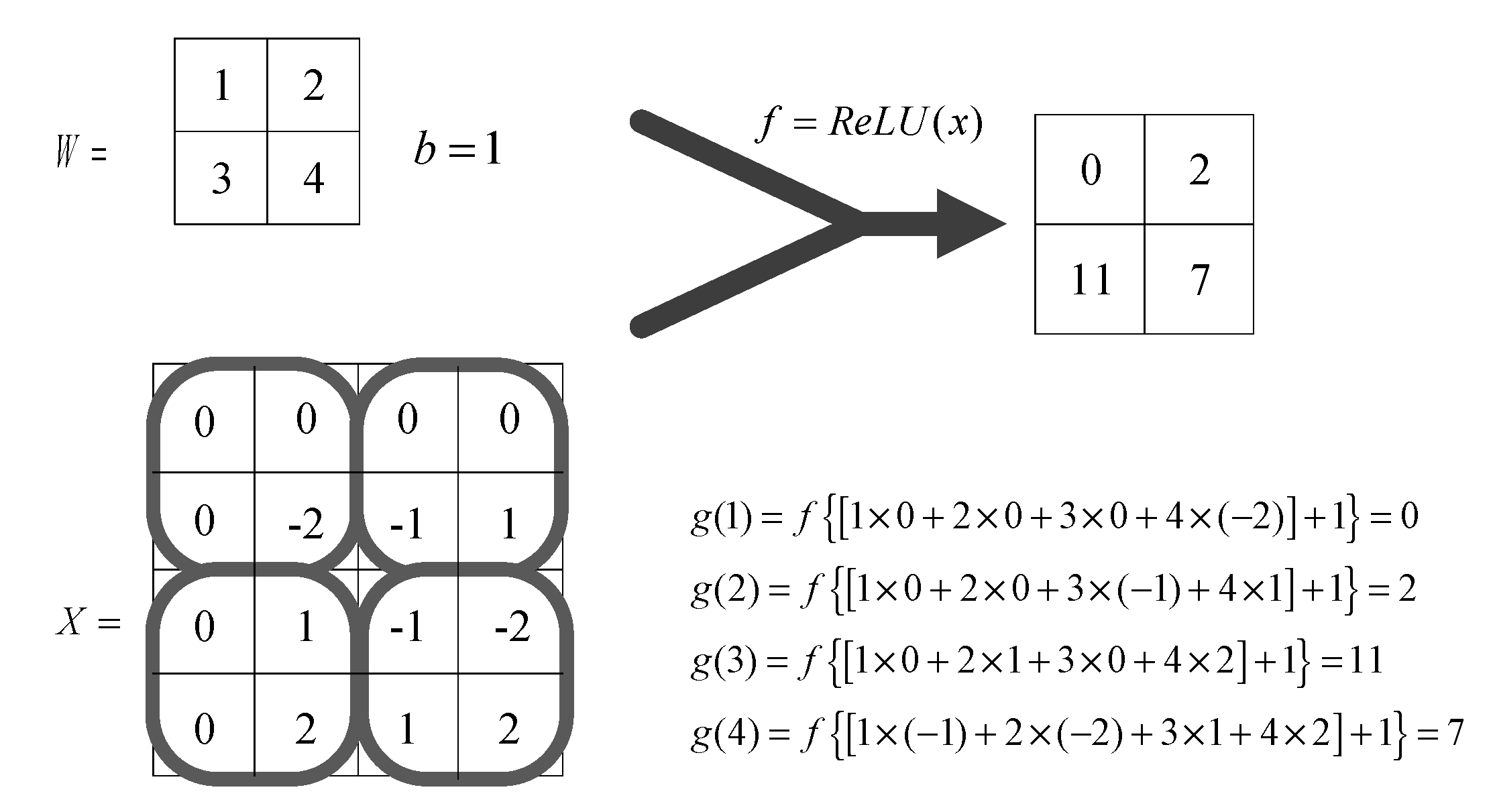 Energies 12 03217 g0a1