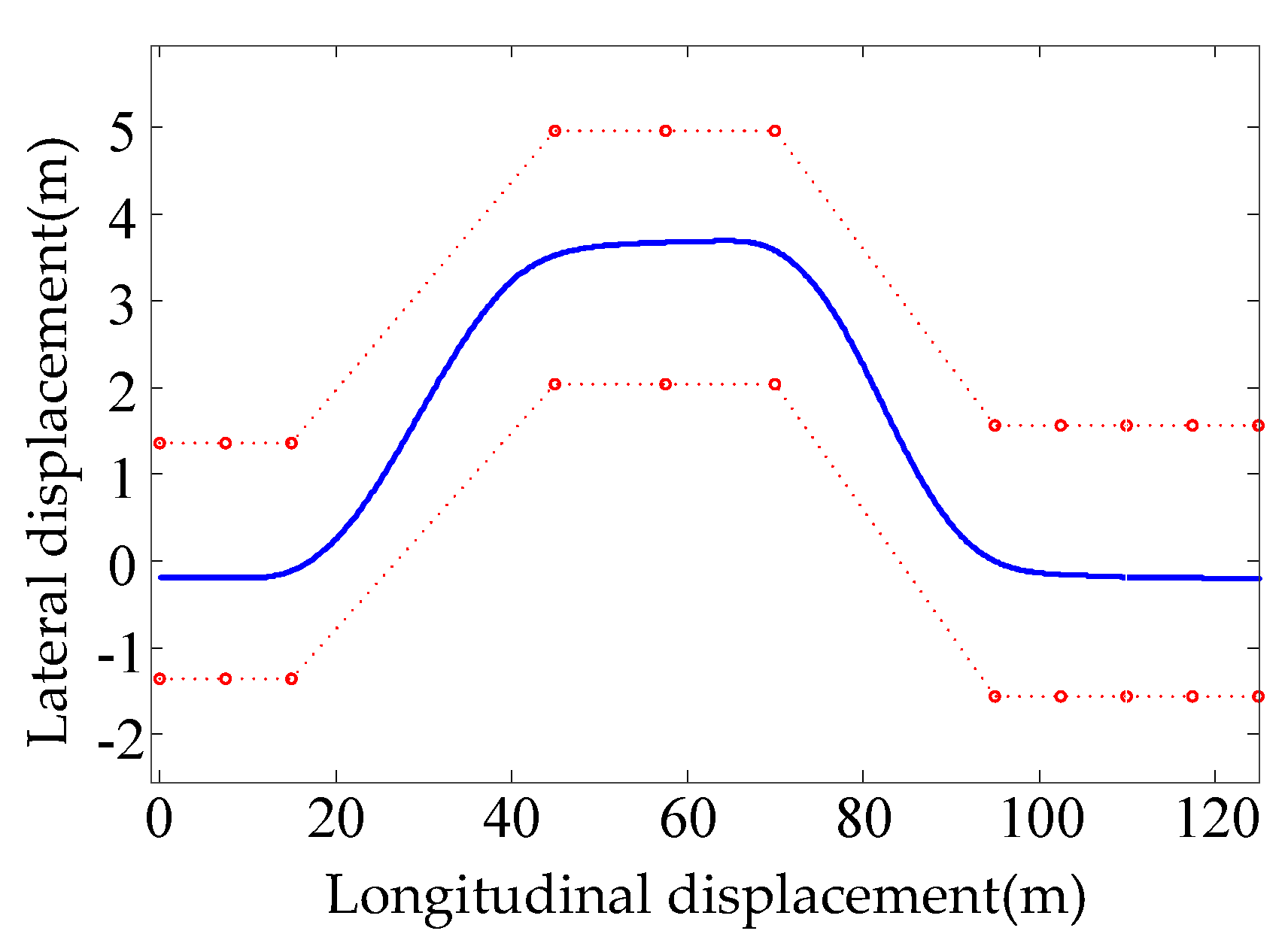 Energies 12 03218 g015 550