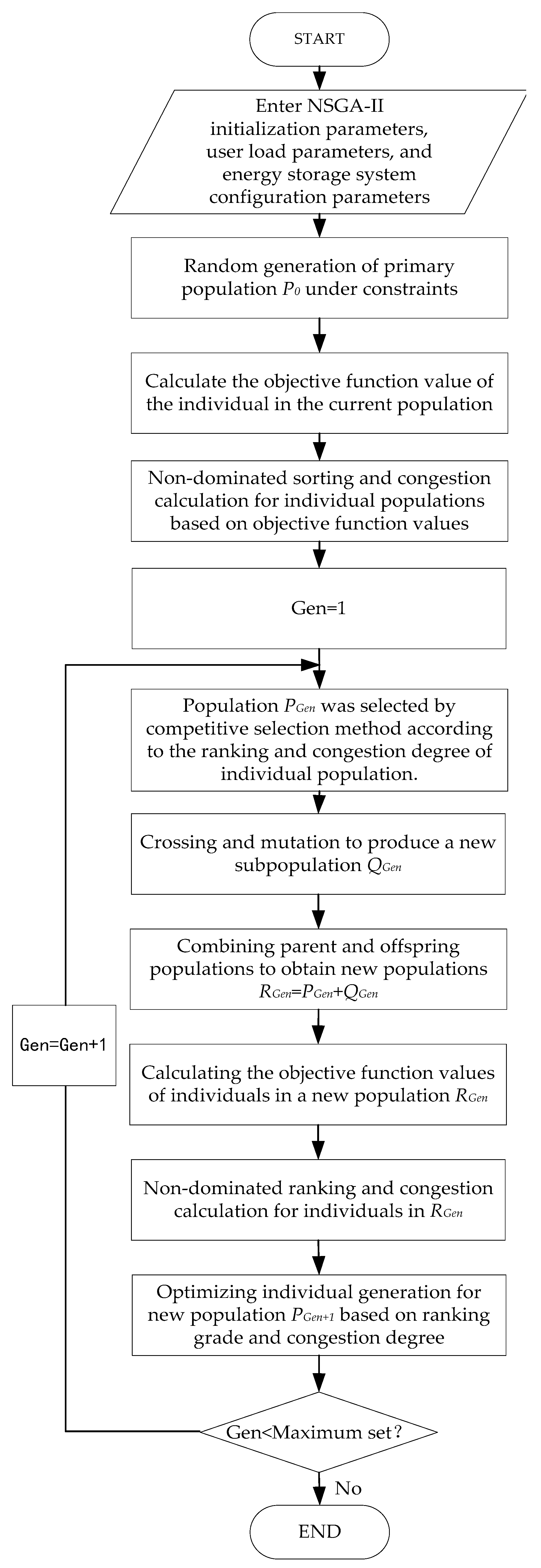 Energies 12 03219 g002