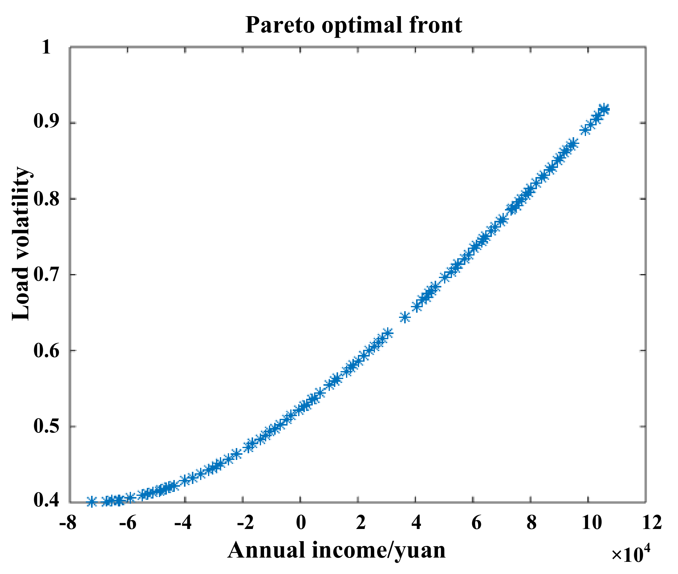 Energies 12 03219 g005