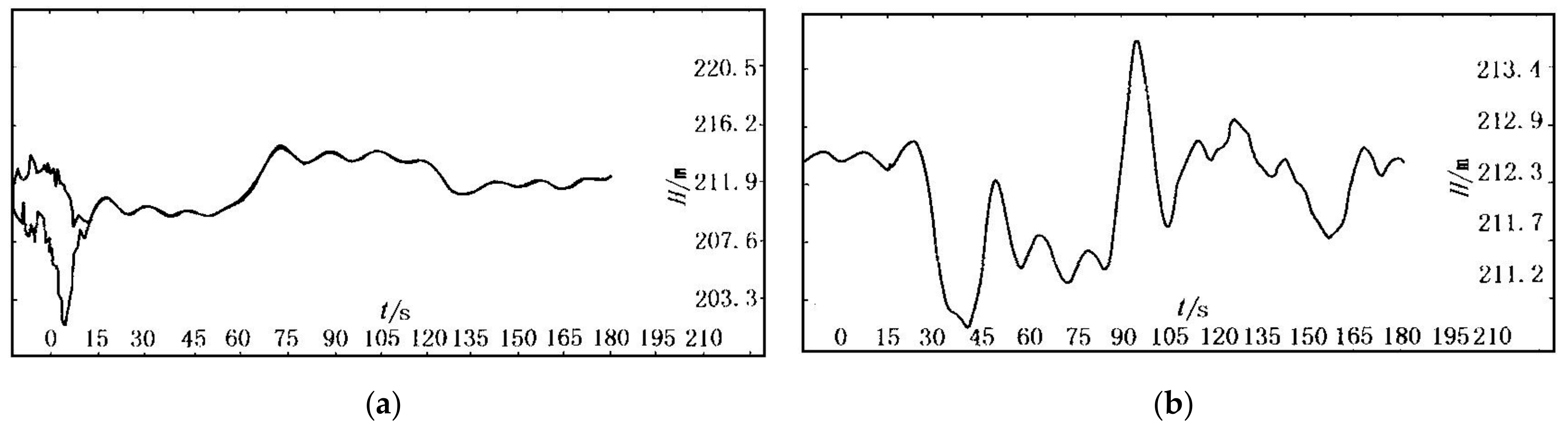 Energies 12 03220 g002
