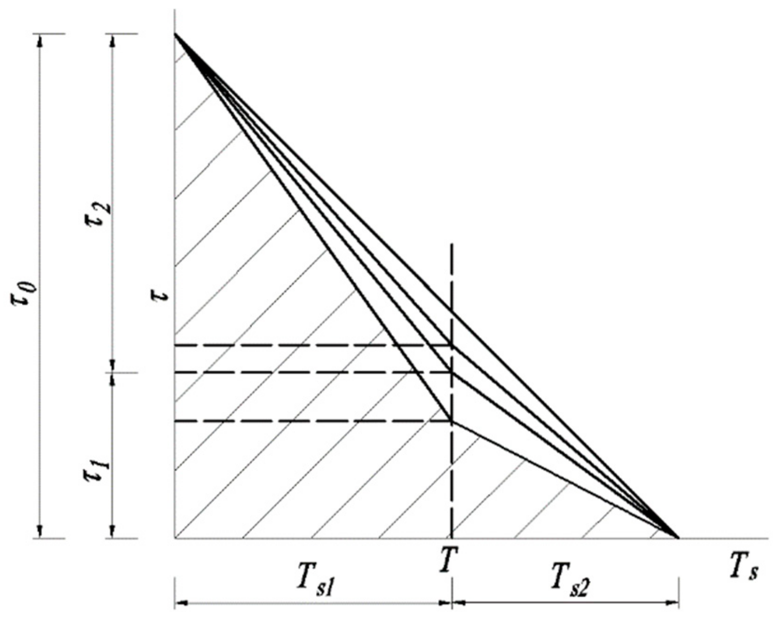 Energies 12 03220 g003