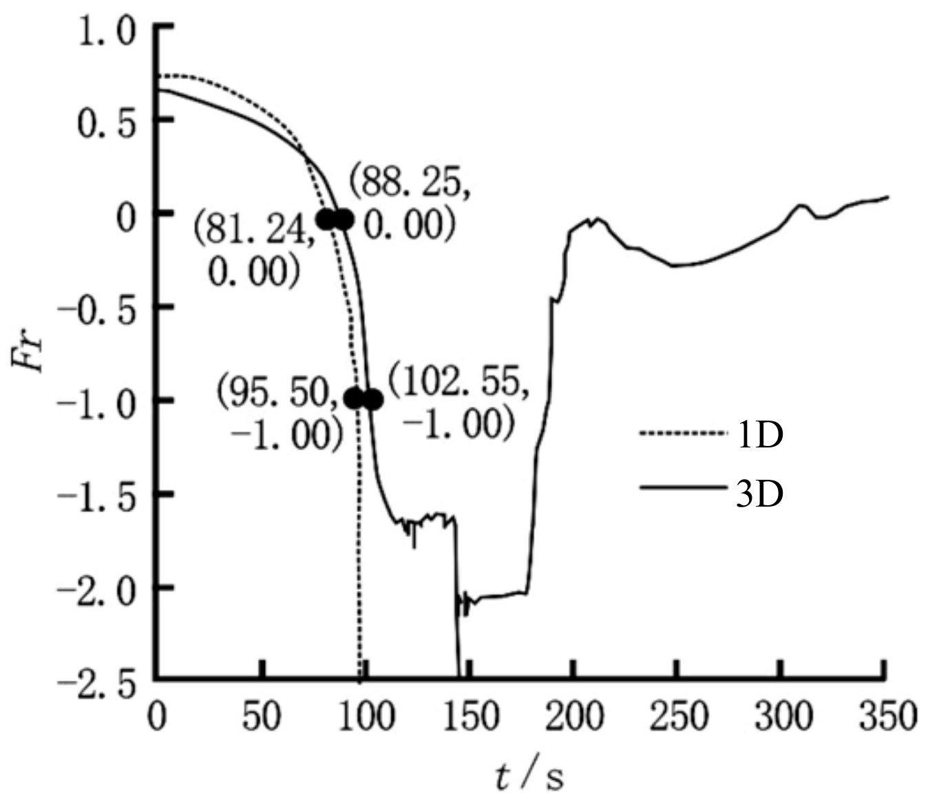 Energies 12 03220 g014