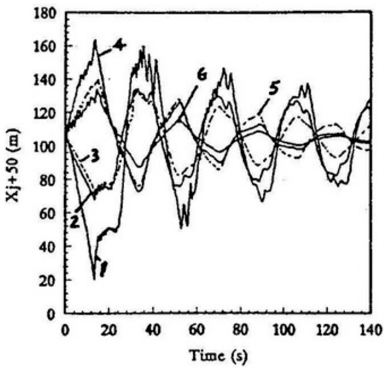 Energies 12 03220 g016