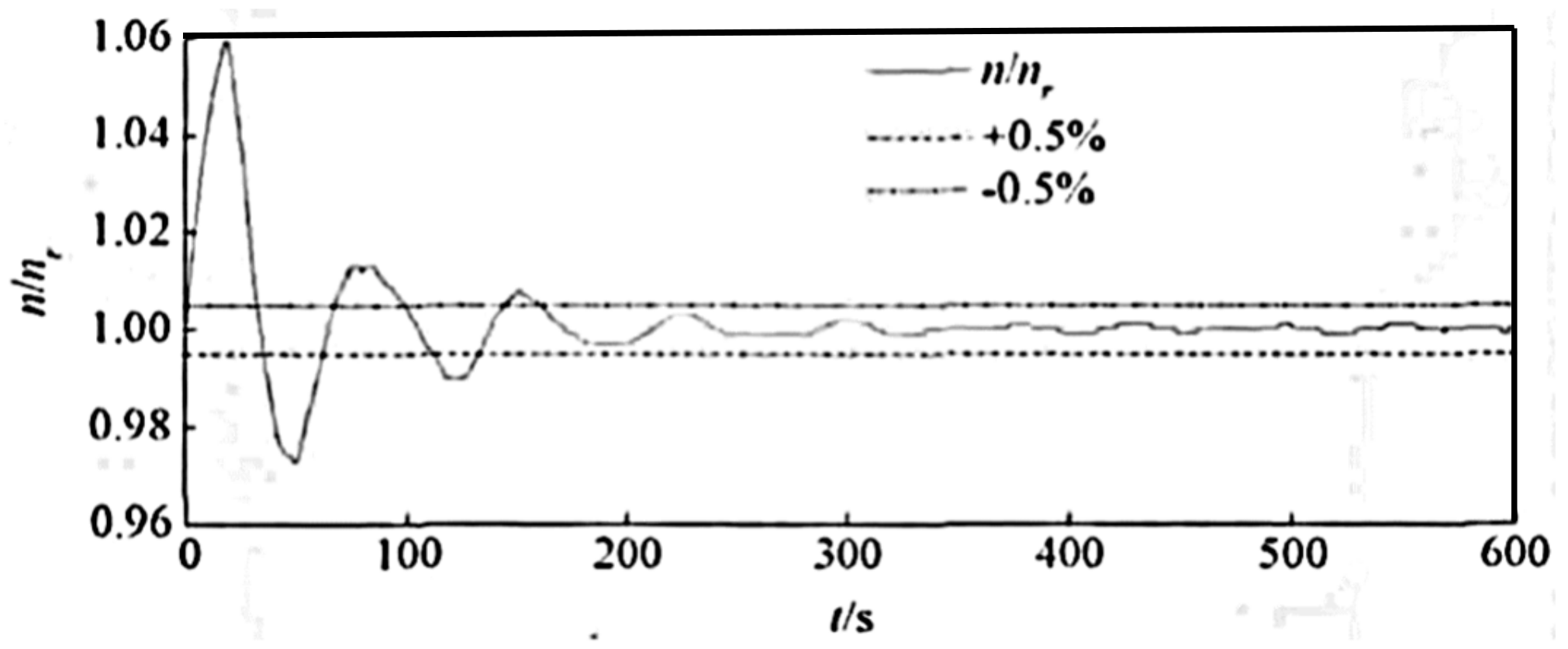 Energies 12 03220 g019