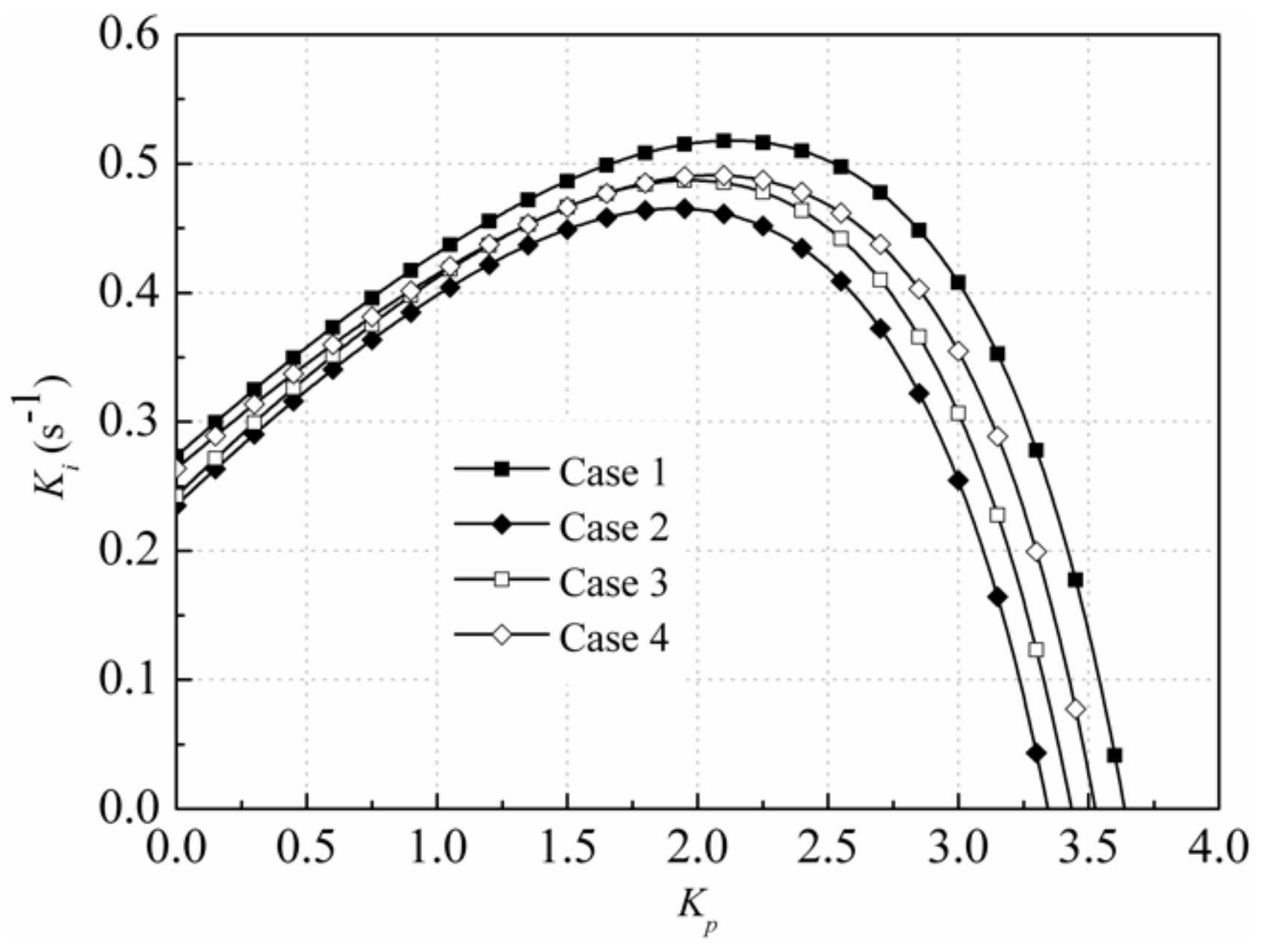 Energies 12 03220 g023