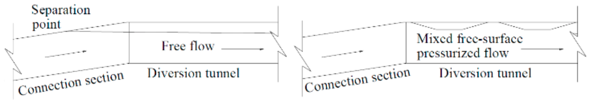 Energies 12 03220 g025