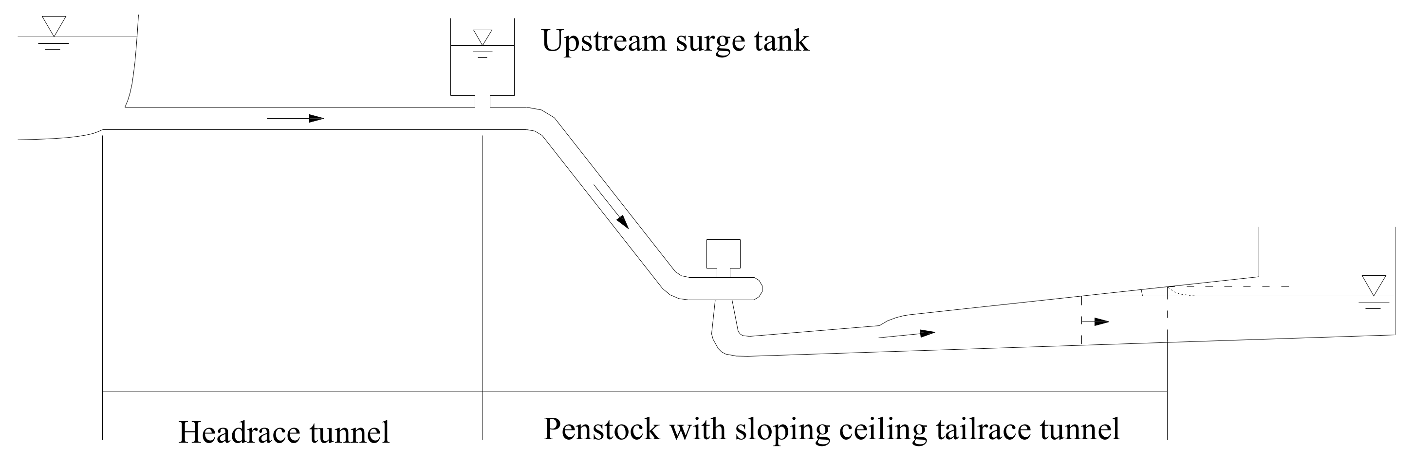 Energies 12 03220 g031