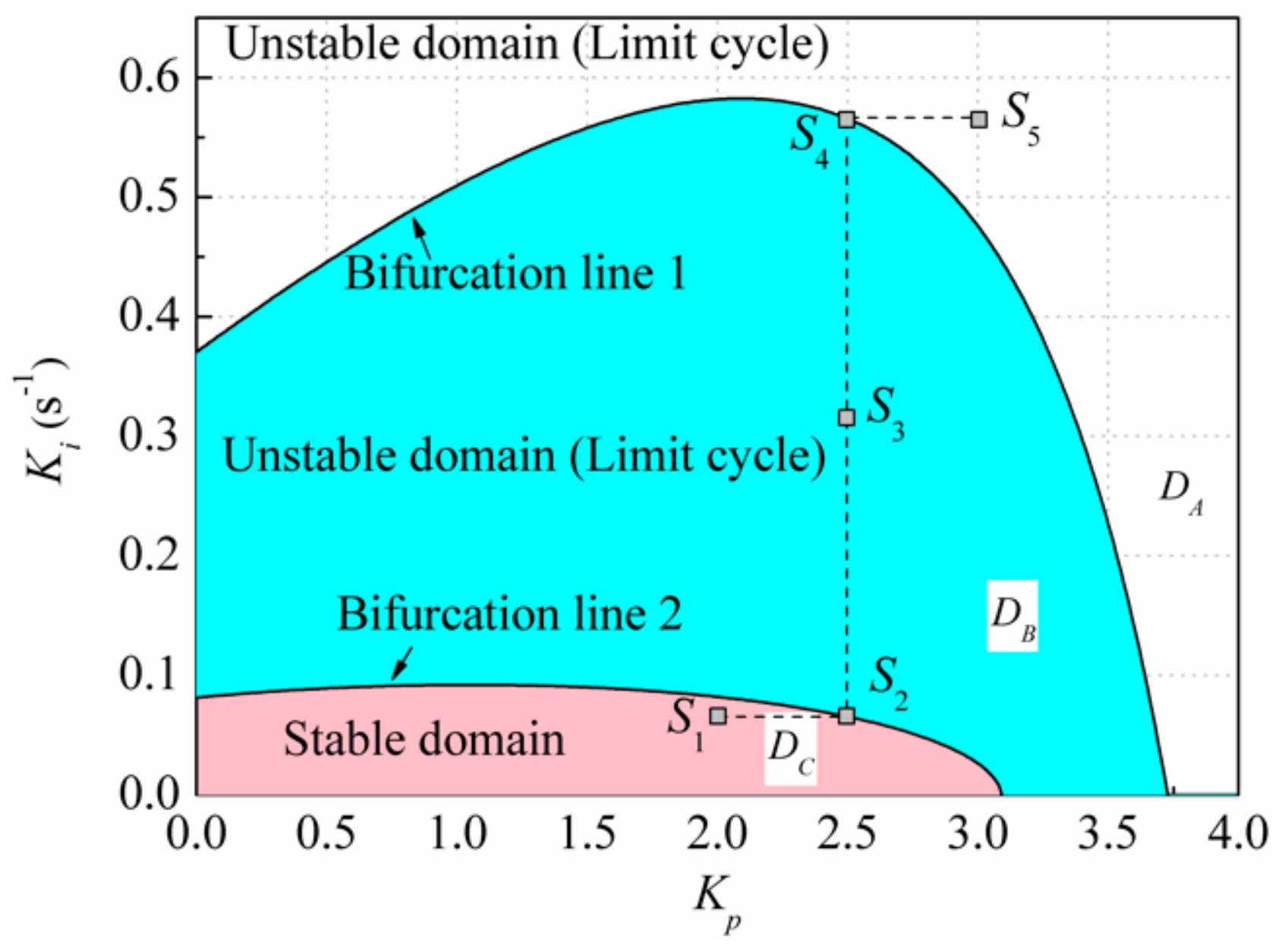 Energies 12 03220 g035