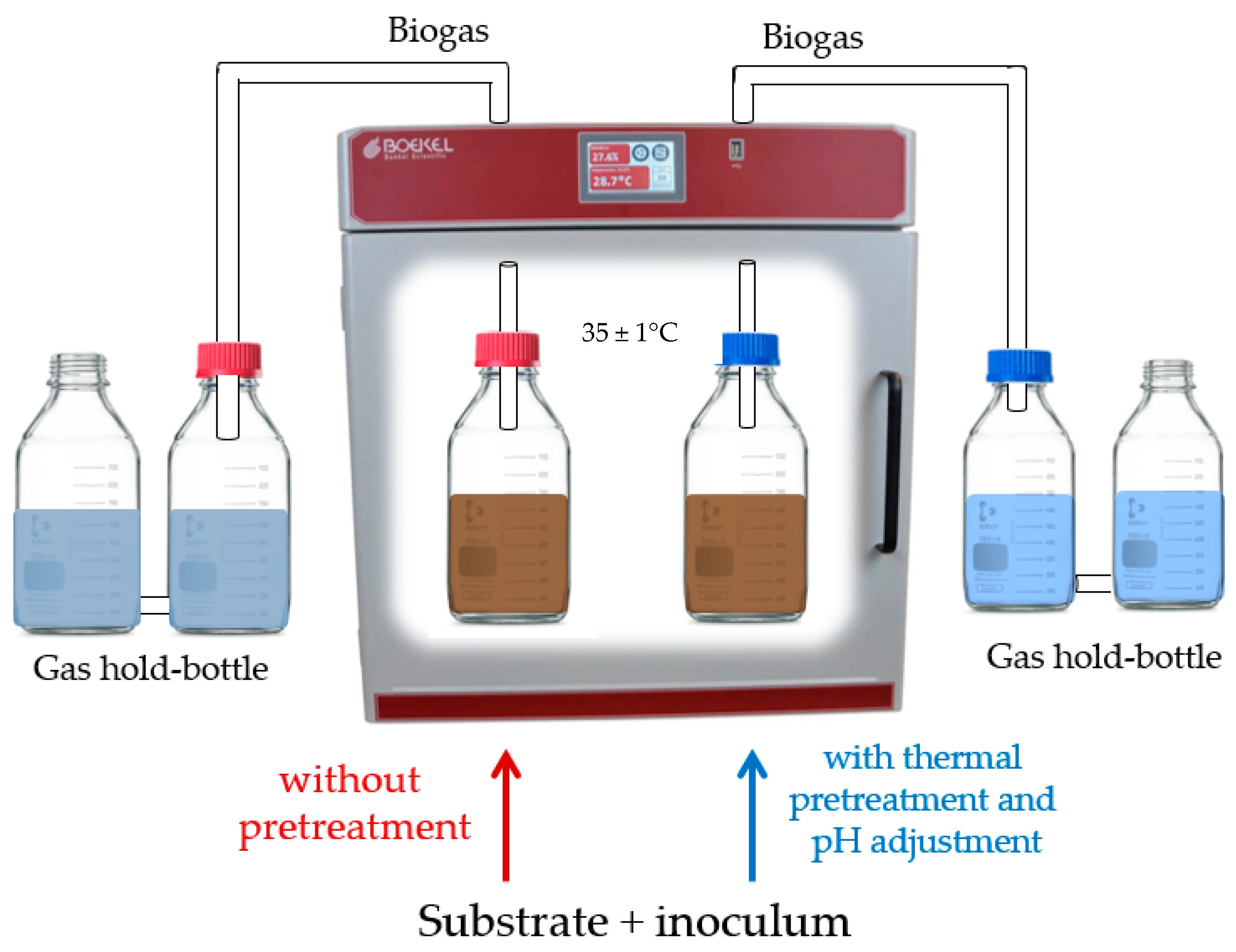 Energies 12 03222 g001