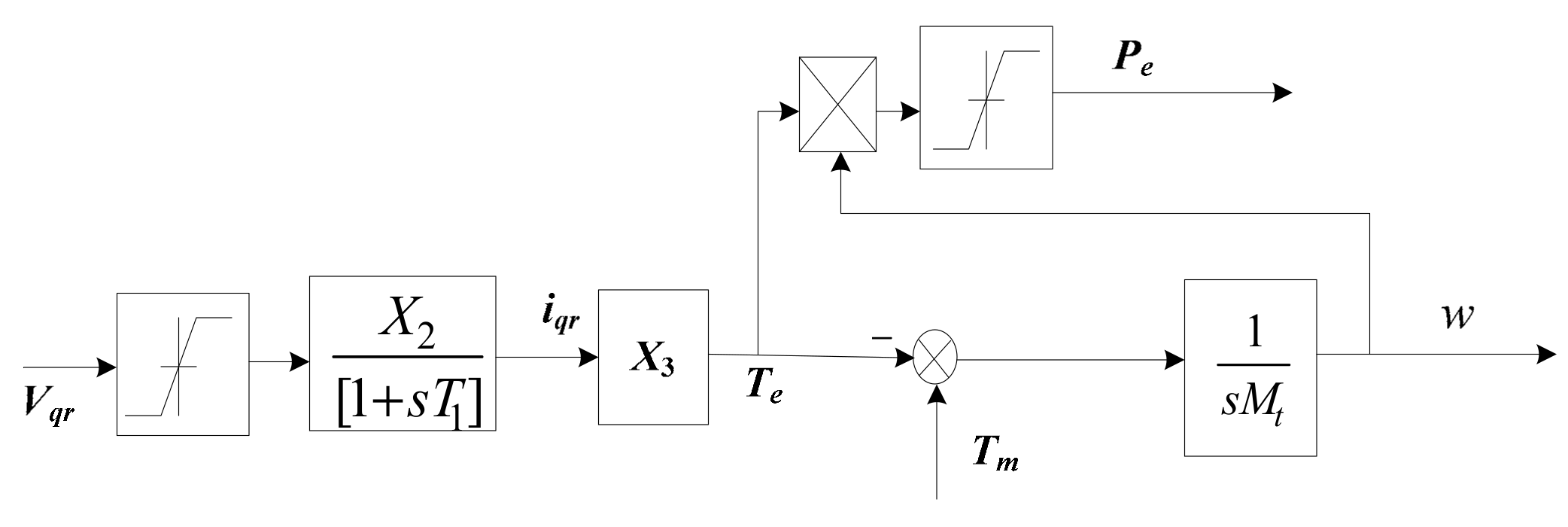 Energies 12 03223 g002 Energies 12 03223 g002