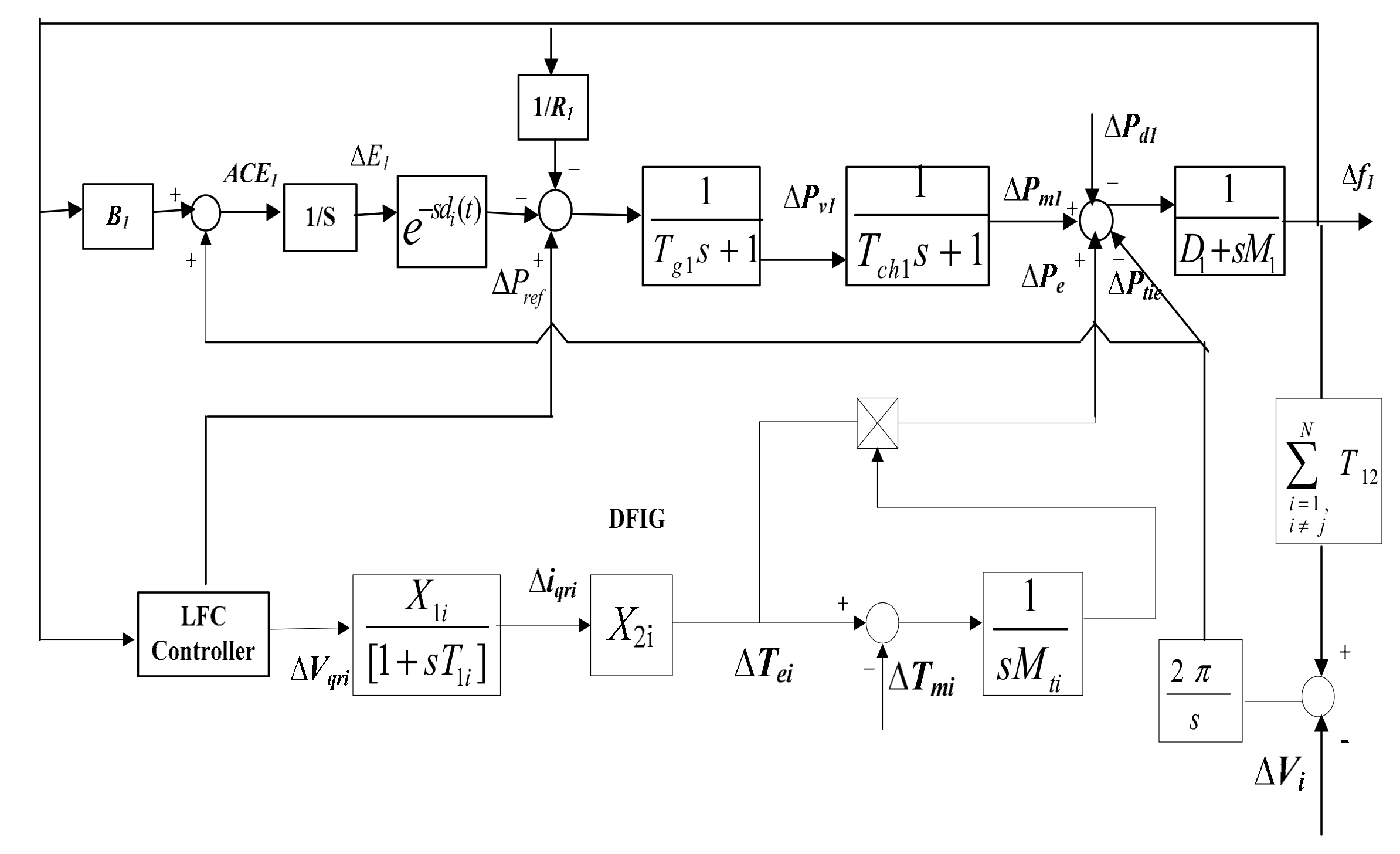 Energies 12 03223 g003 Energies 12 03223 g003