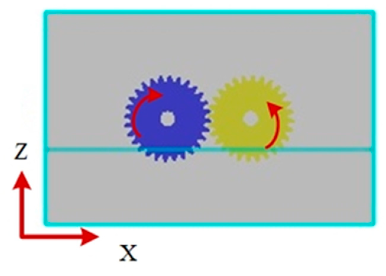 Energies Free FullText Influence of the Dynamic Motion of a Splash