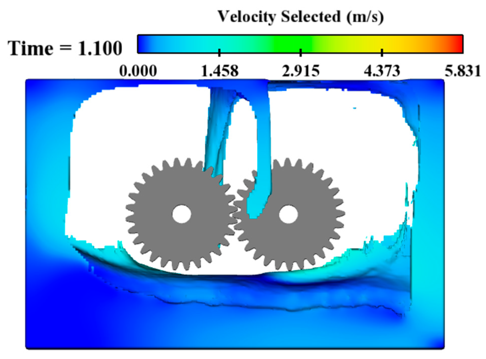 Energies Free FullText Influence of the Dynamic Motion of a SplashLubricated Gearbox on