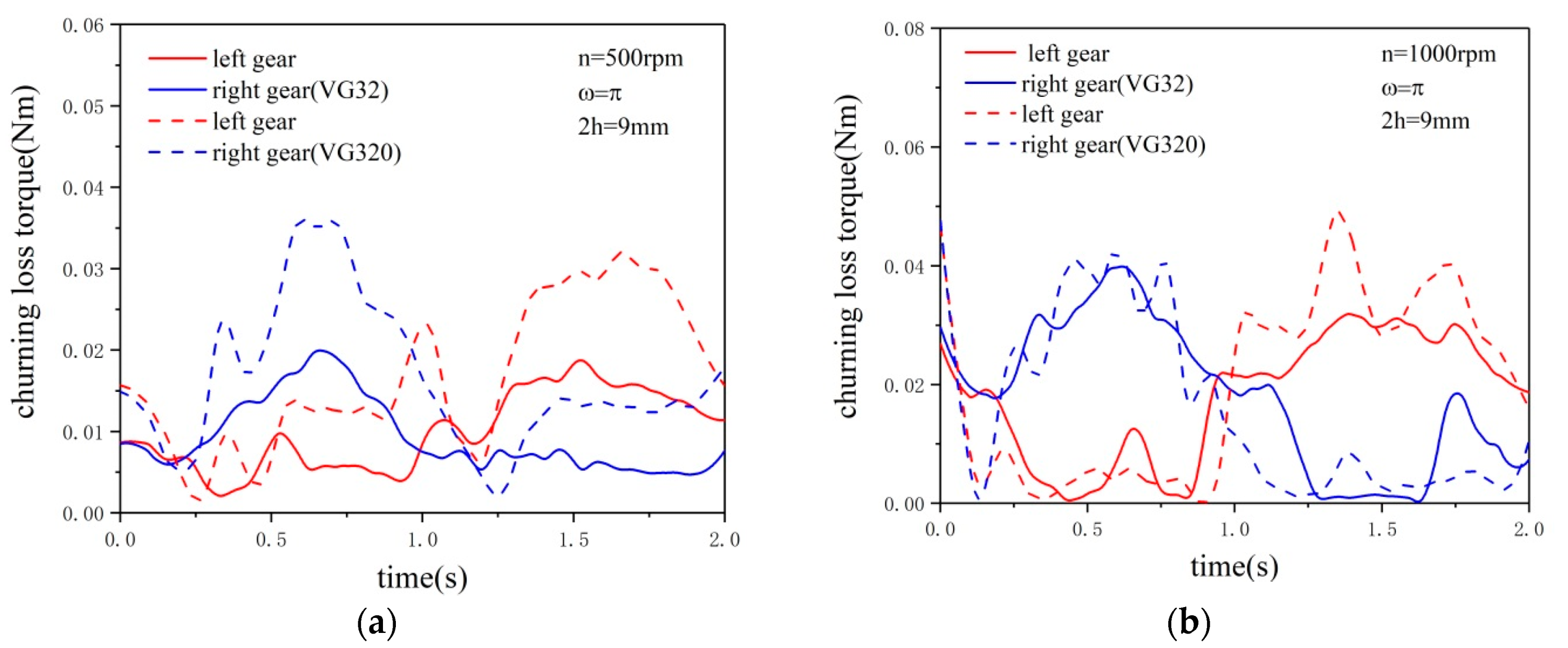 Energies 12 03225 g013