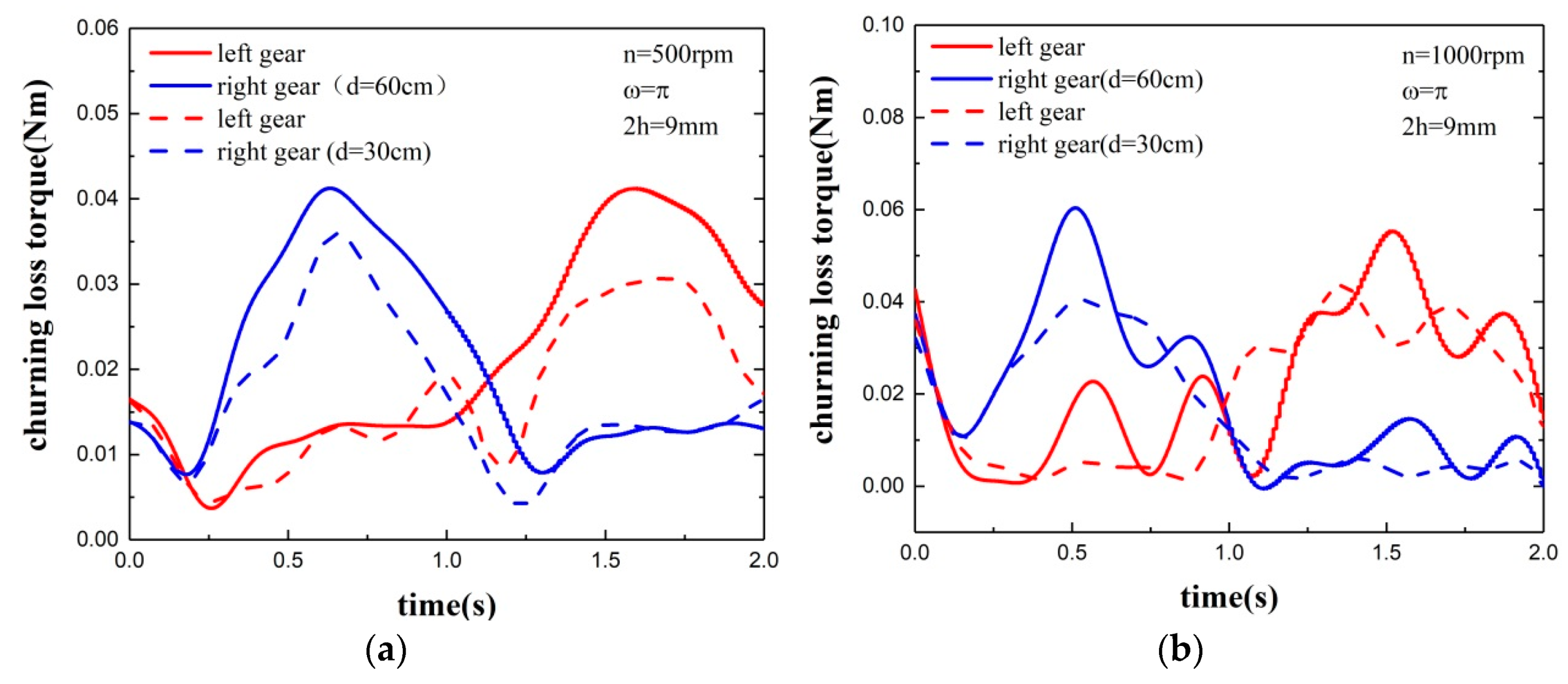 Energies 12 03225 g016a