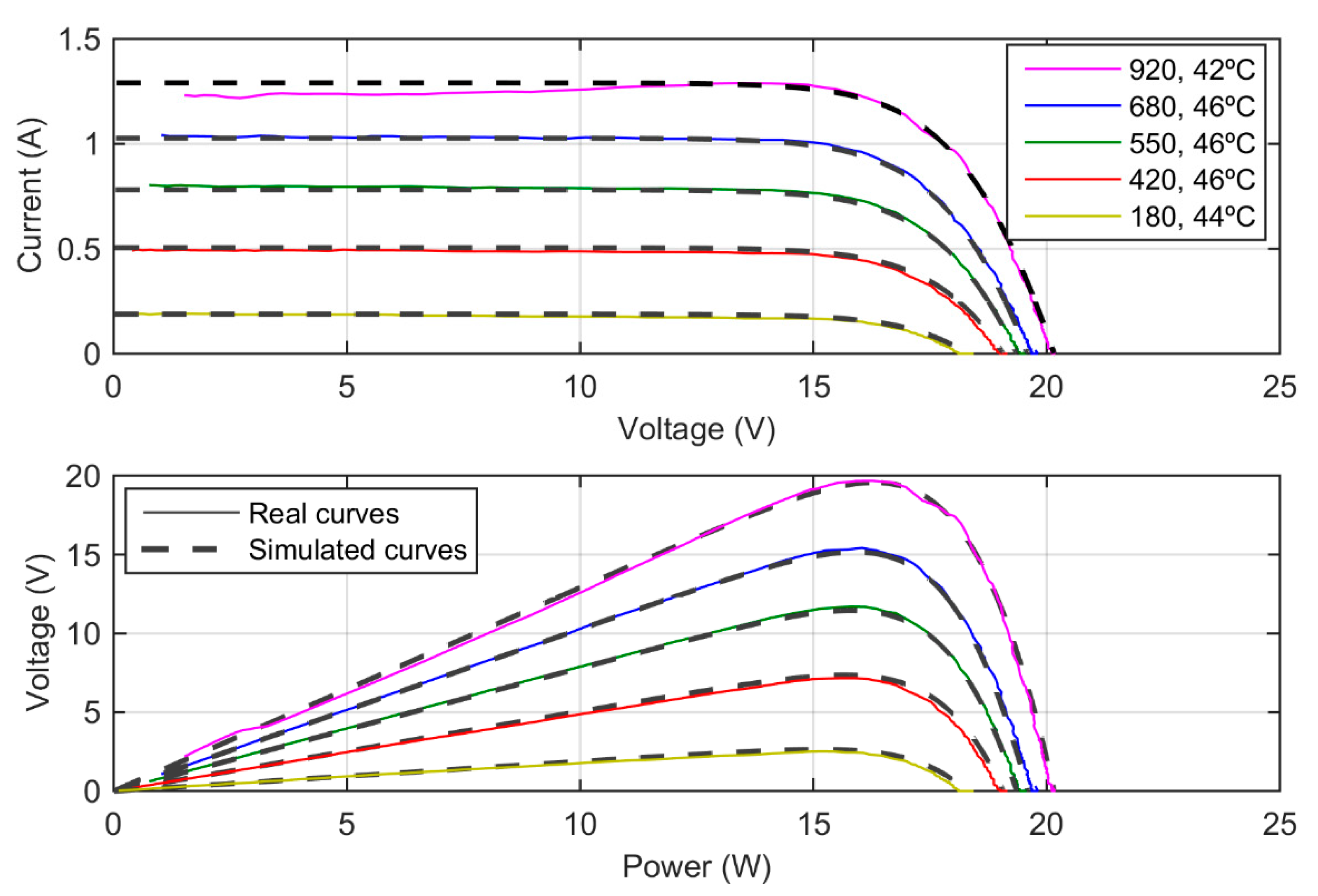 Energies 12 03226 g002