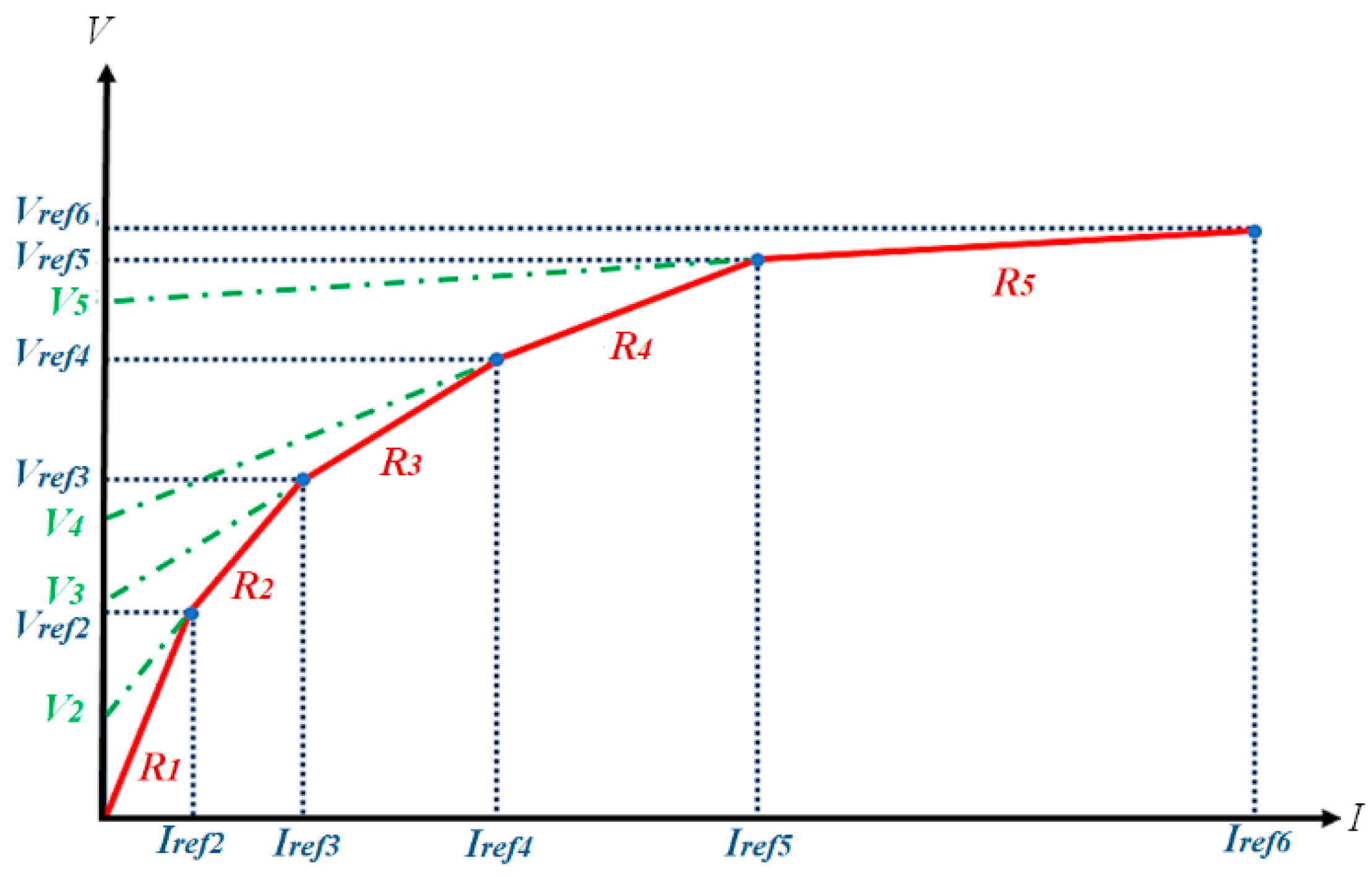 Energies 12 03227 g004 550