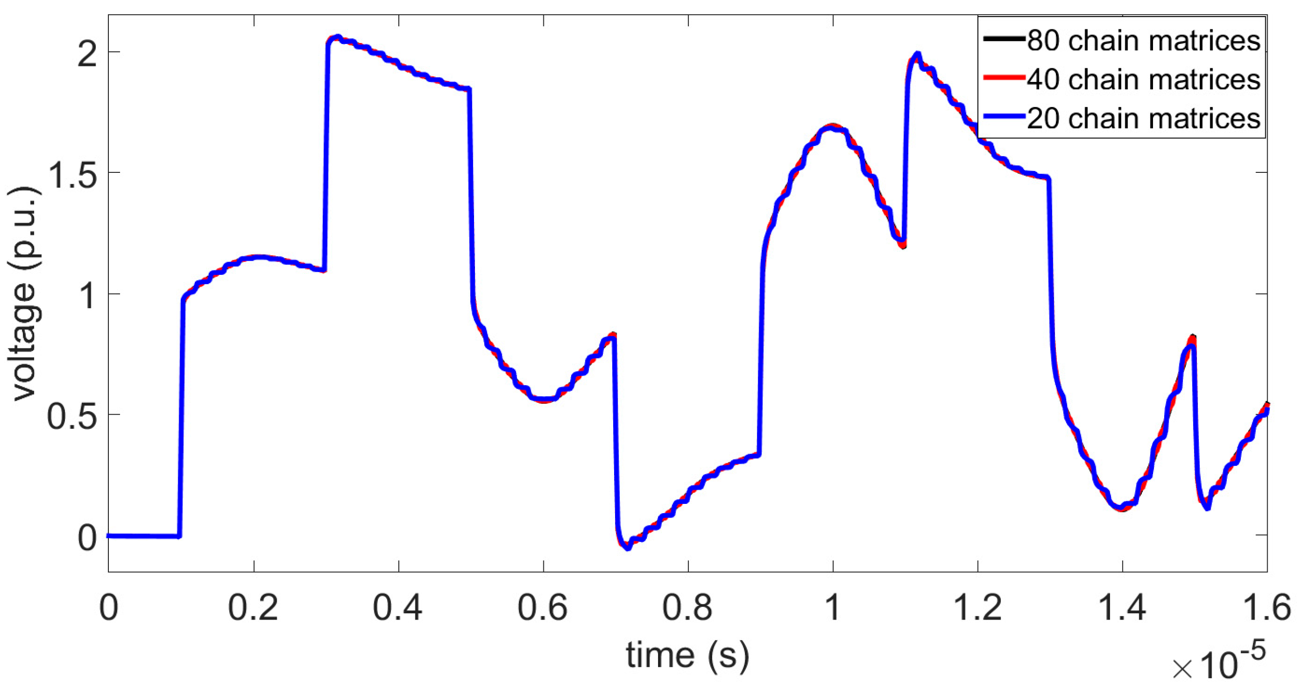 Energies 12 03227 g009 550