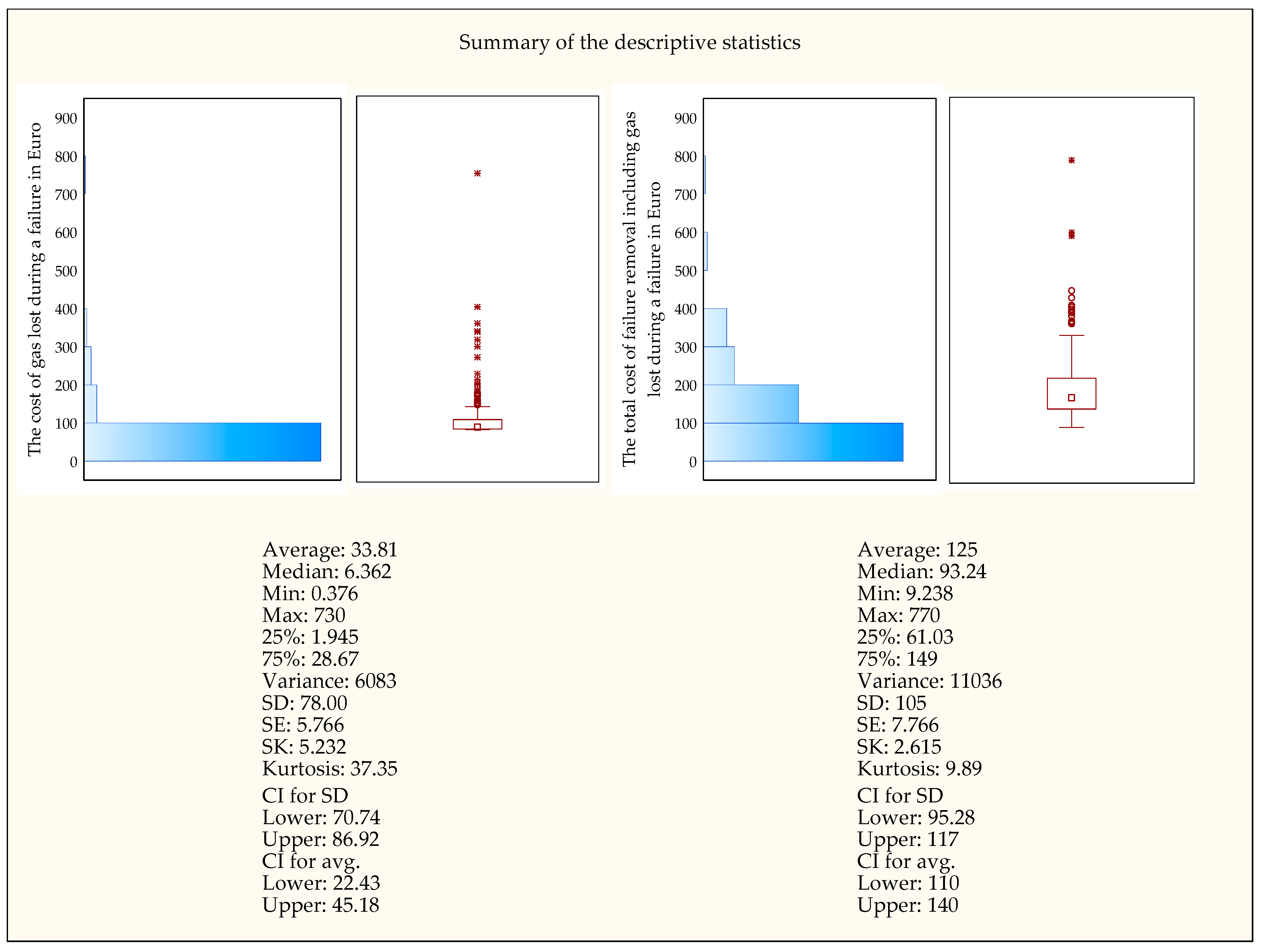 Energies 12 03228 g002 Energies 12 03228 g002