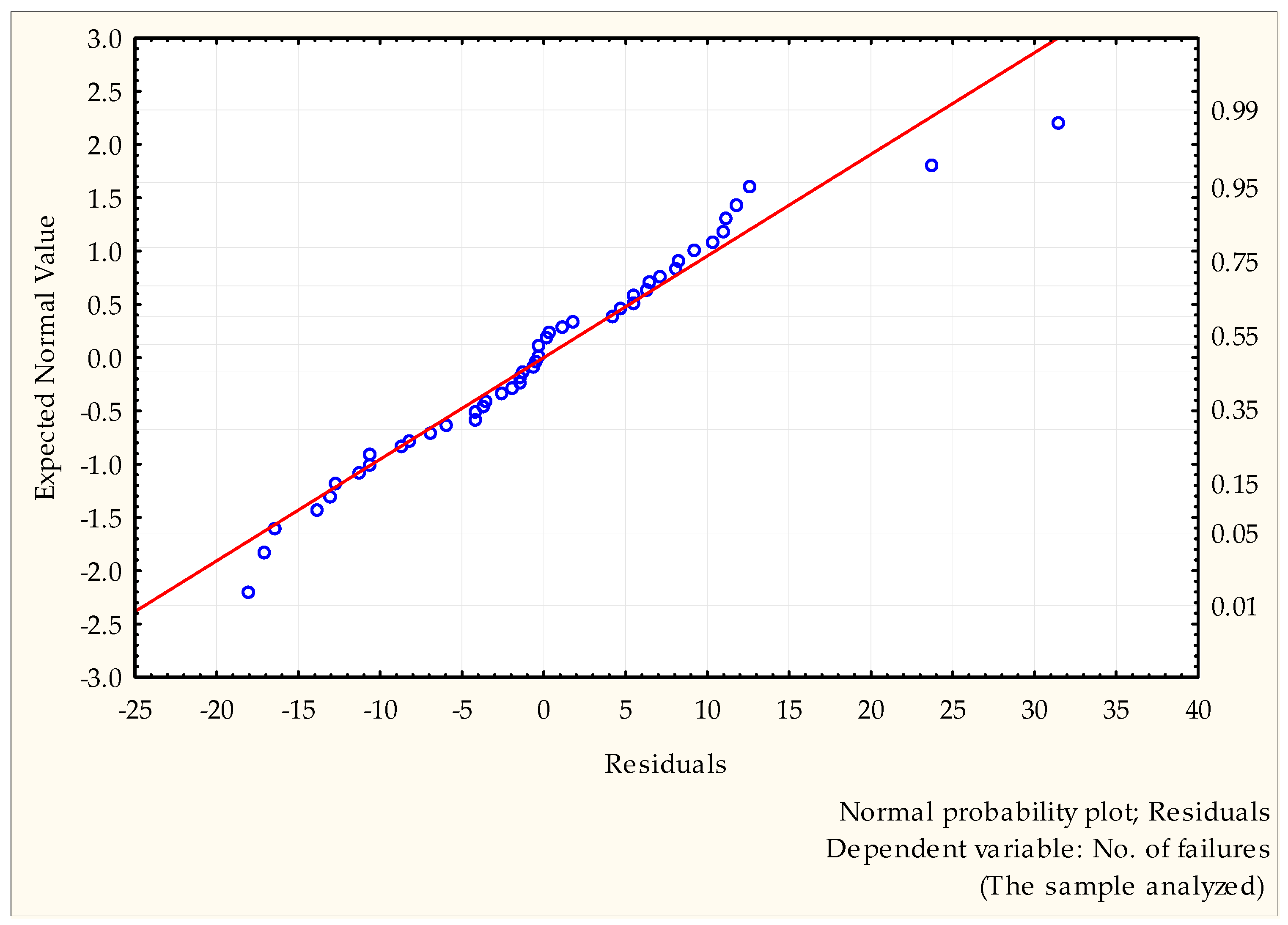 Energies 12 03228 g004 Energies 12 03228 g004