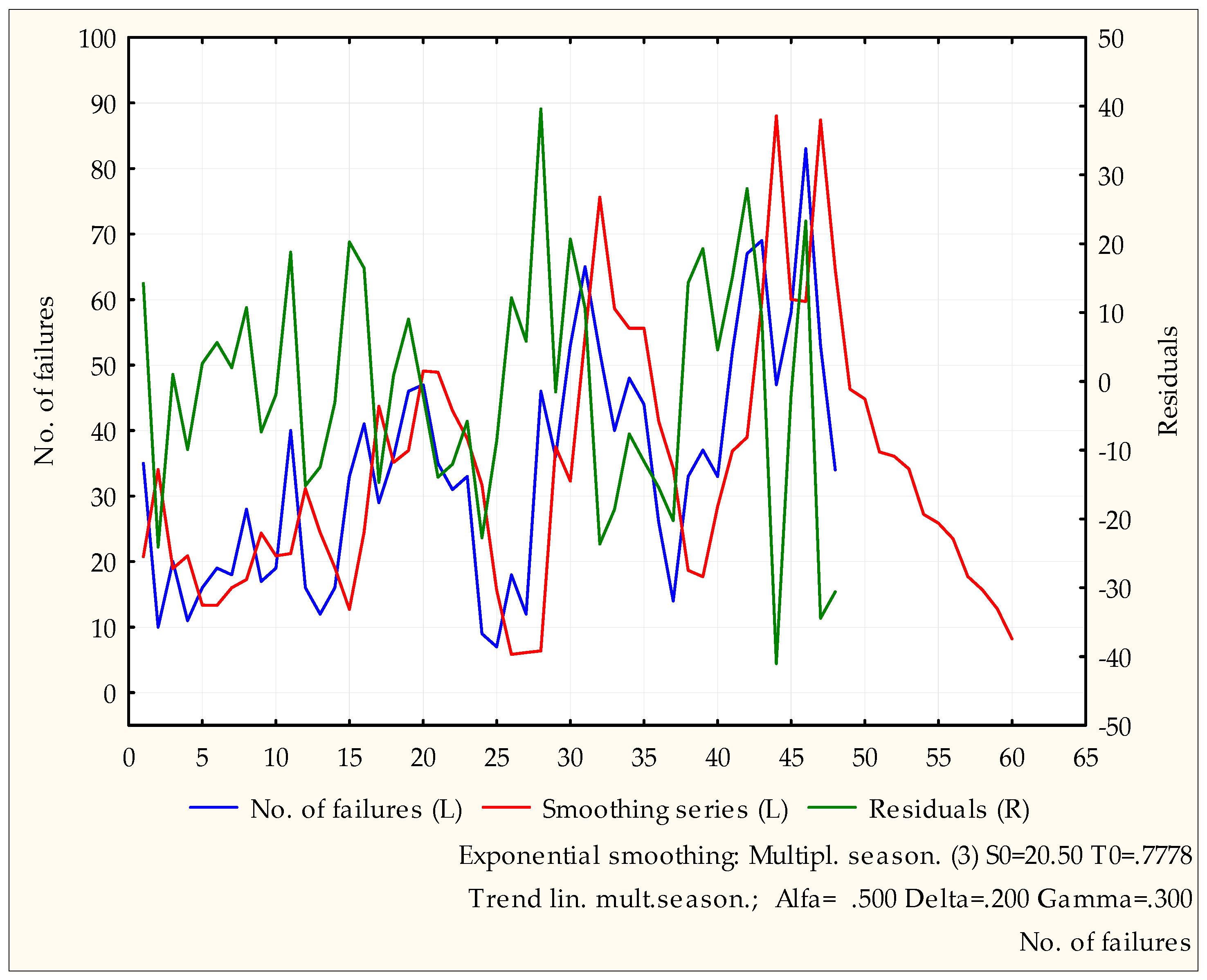 Energies 12 03228 g005 Energies 12 03228 g005