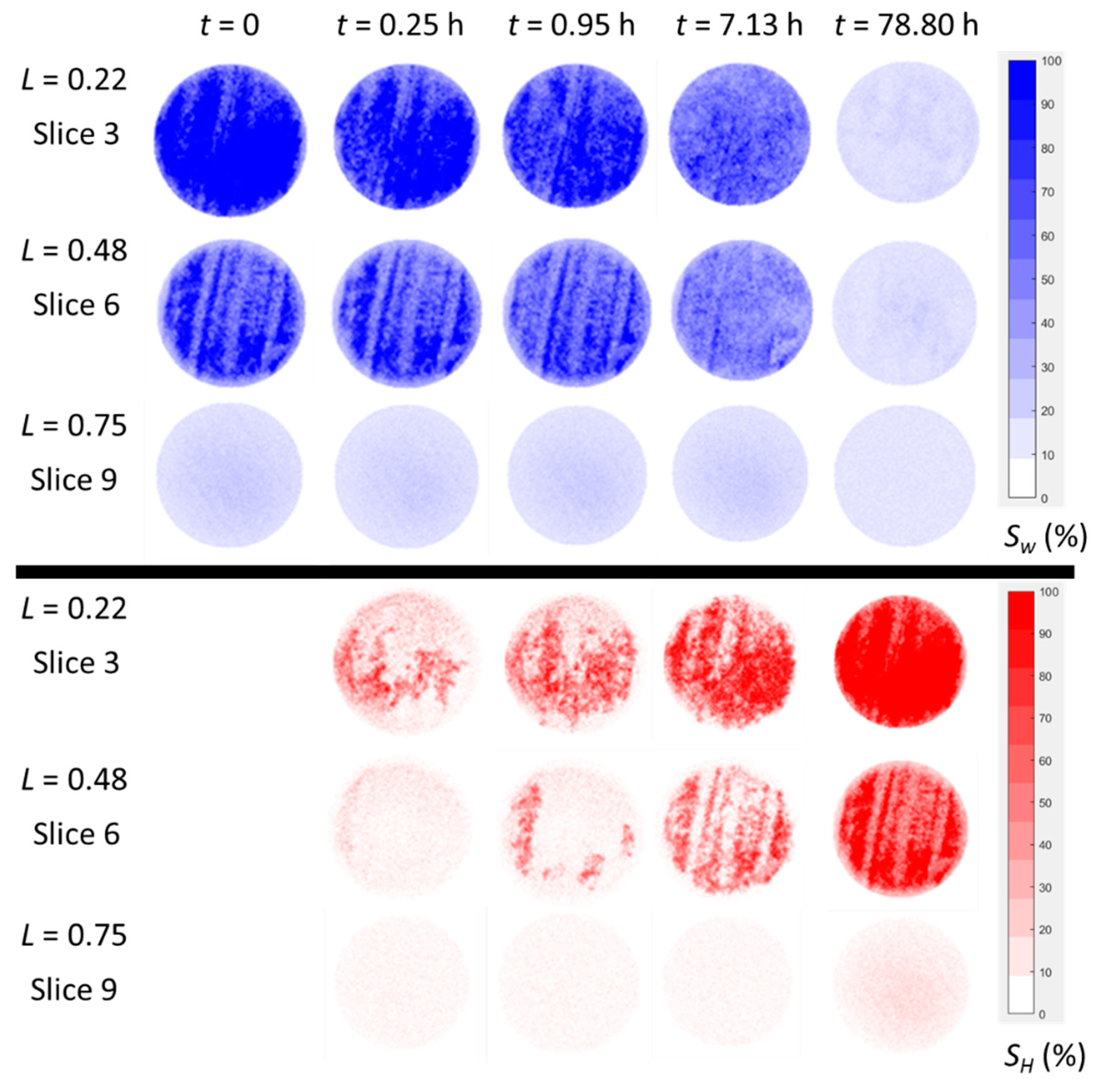 Energies 12 03231 g007