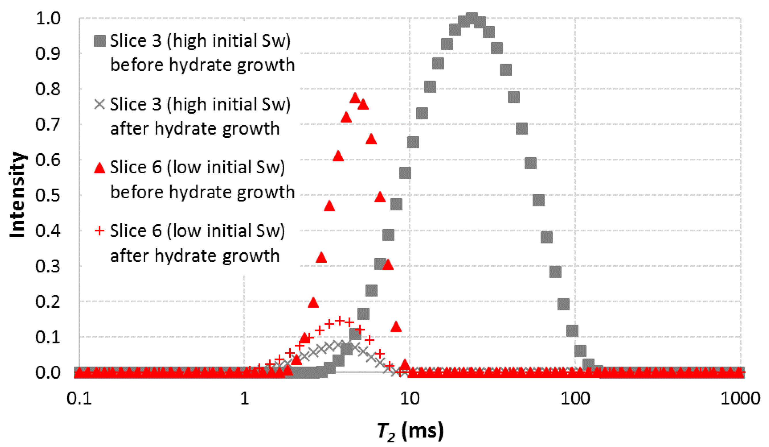 Energies 12 03231 g008