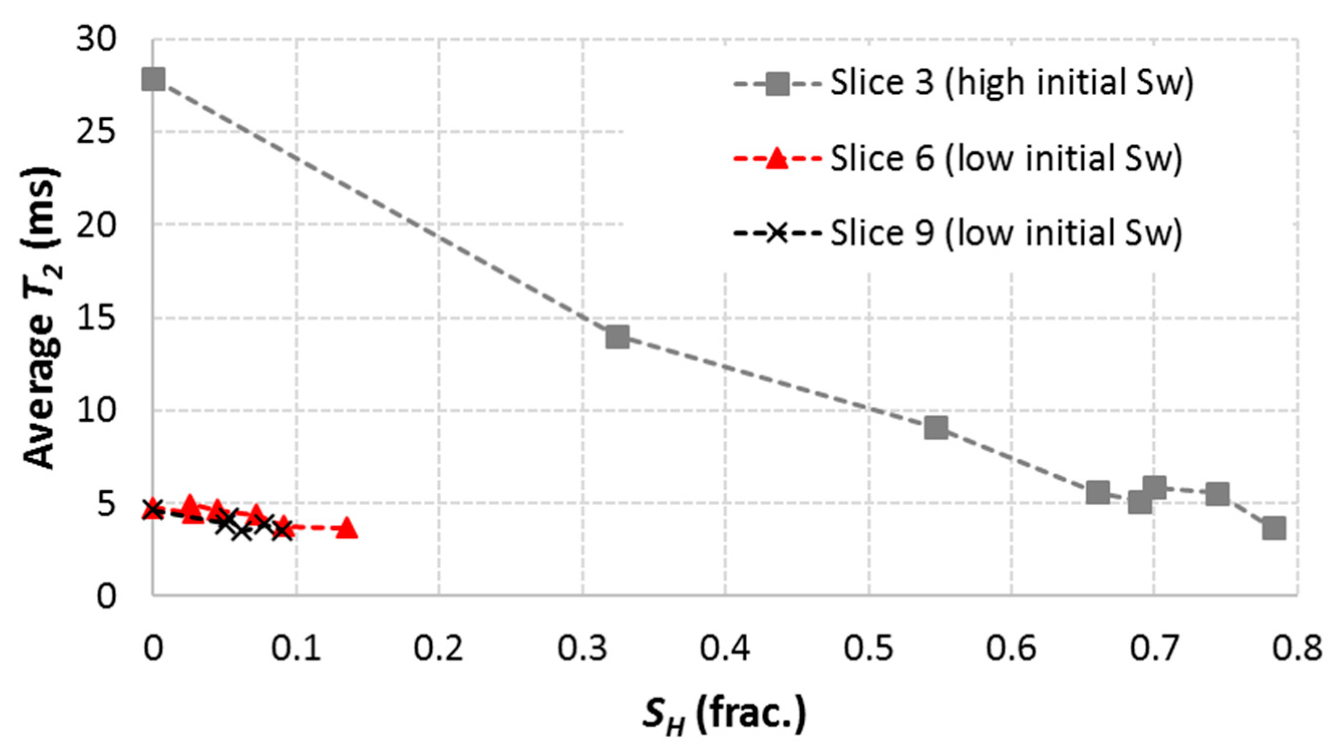 Energies 12 03231 g009